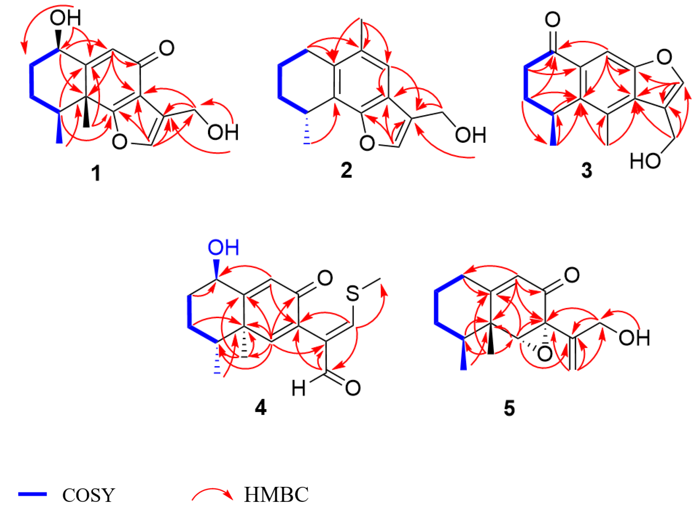 Marinedrugs 20 00137 g002