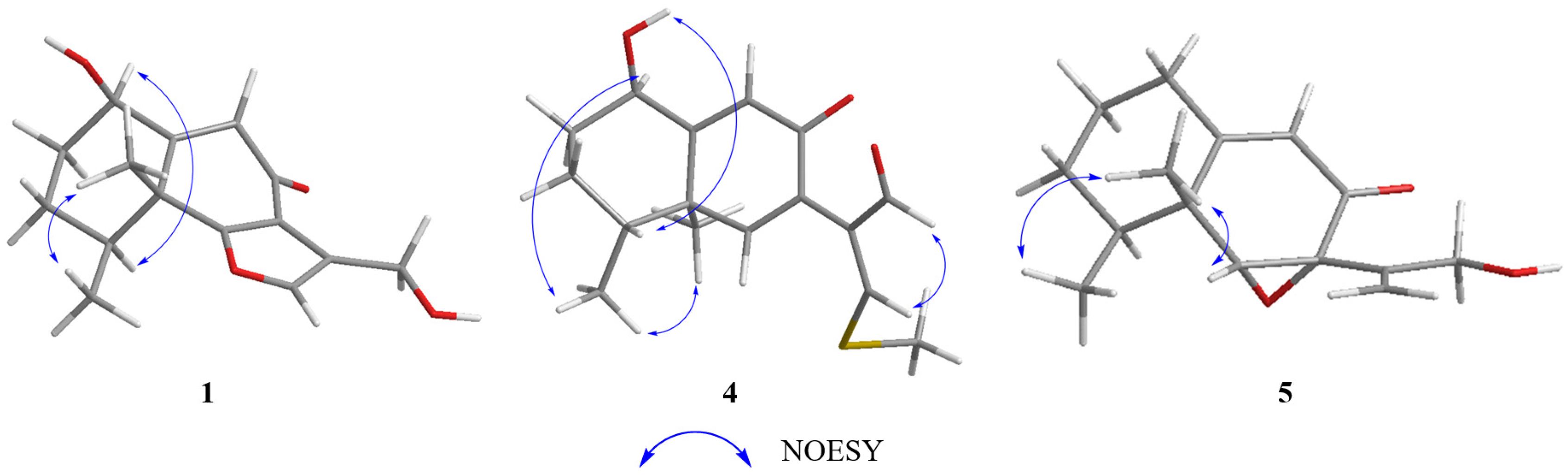 Marinedrugs 20 00137 g003