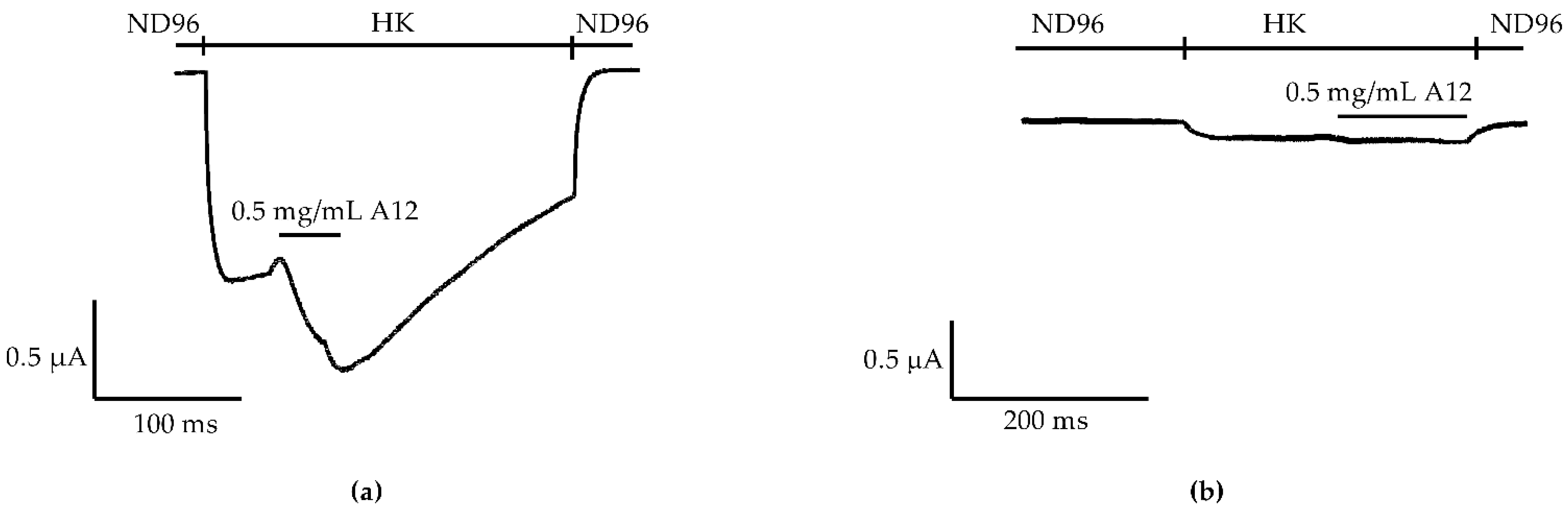Marinedrugs 20 00140 g001