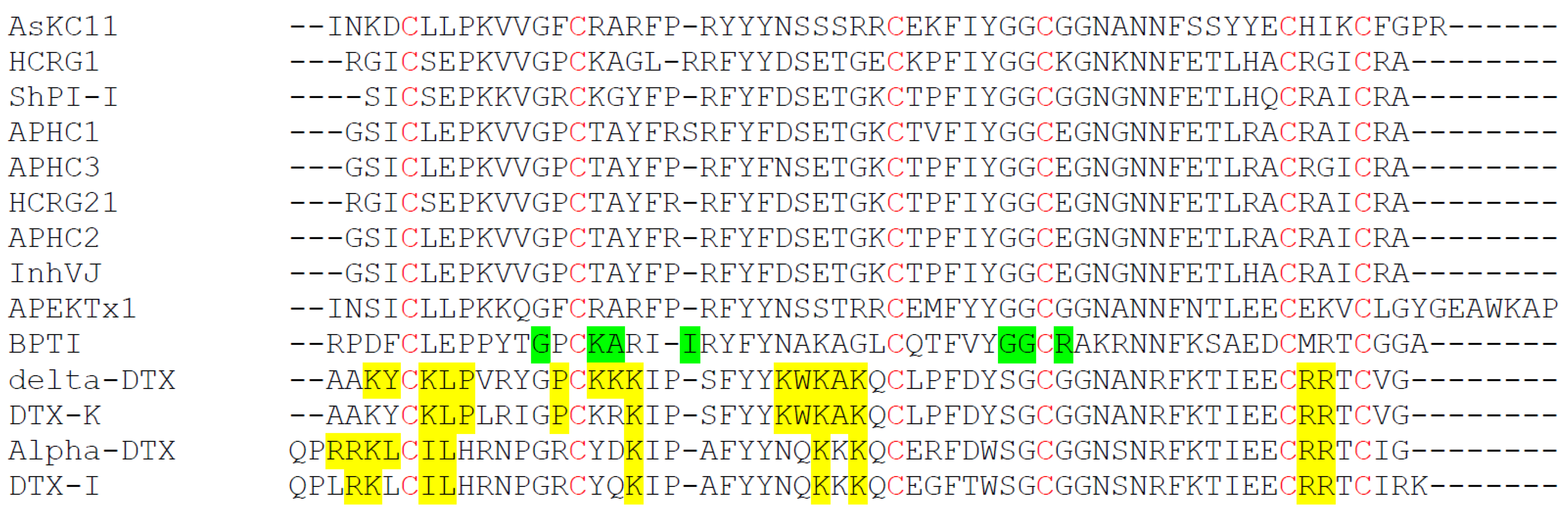 Marinedrugs 20 00140 g004