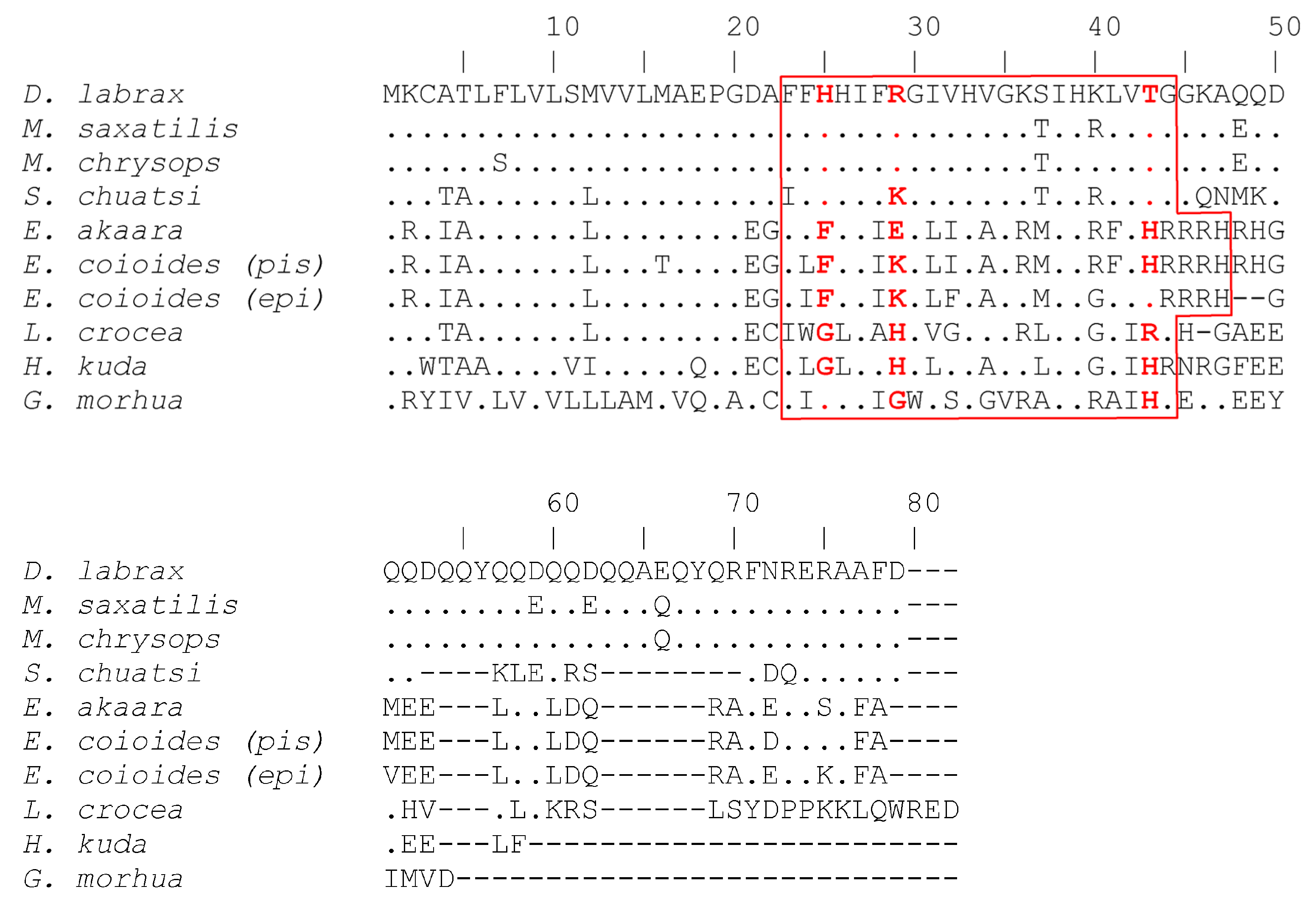 Marinedrugs 20 00145 g002