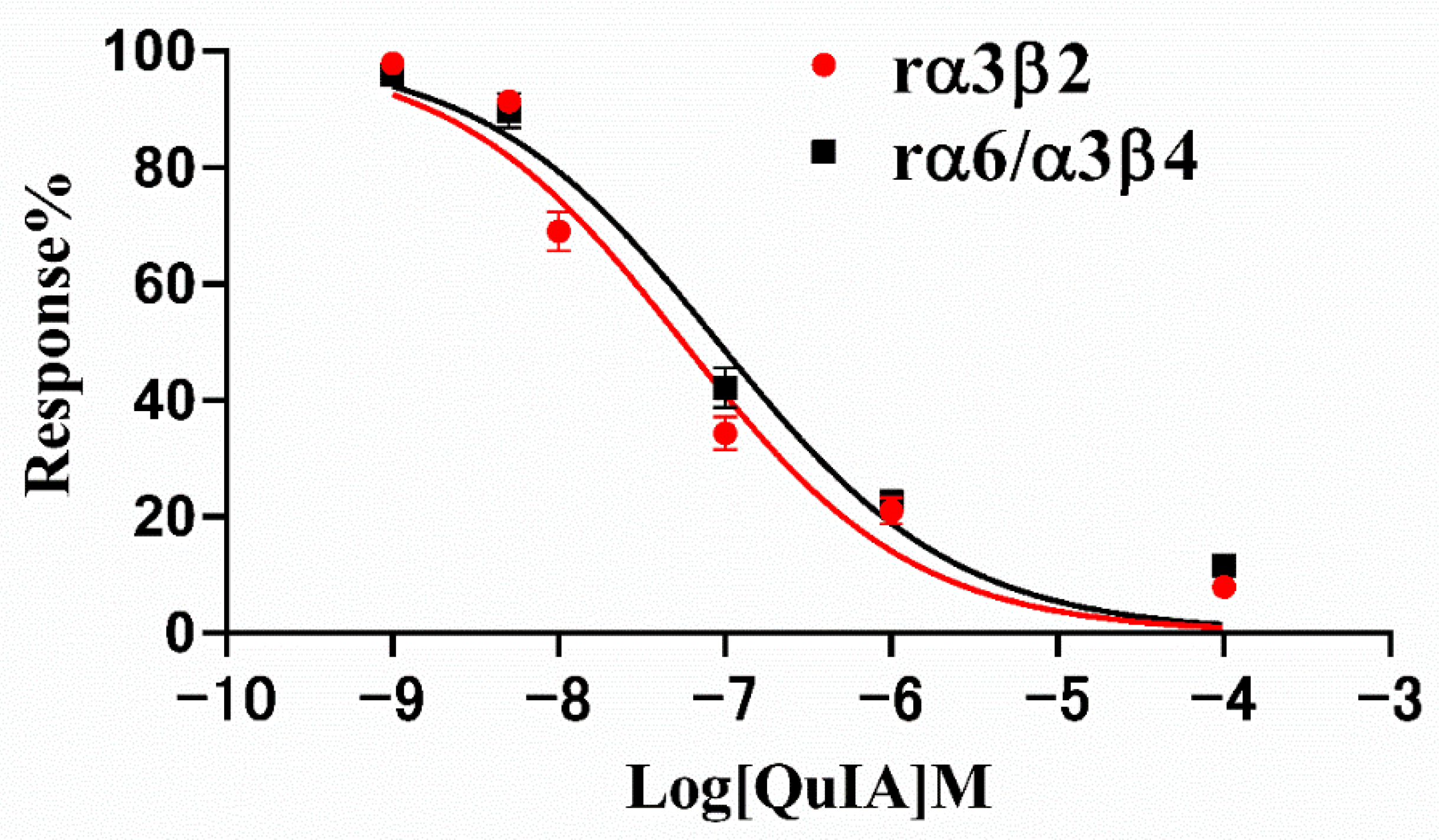 Marinedrugs 20 00146 g003