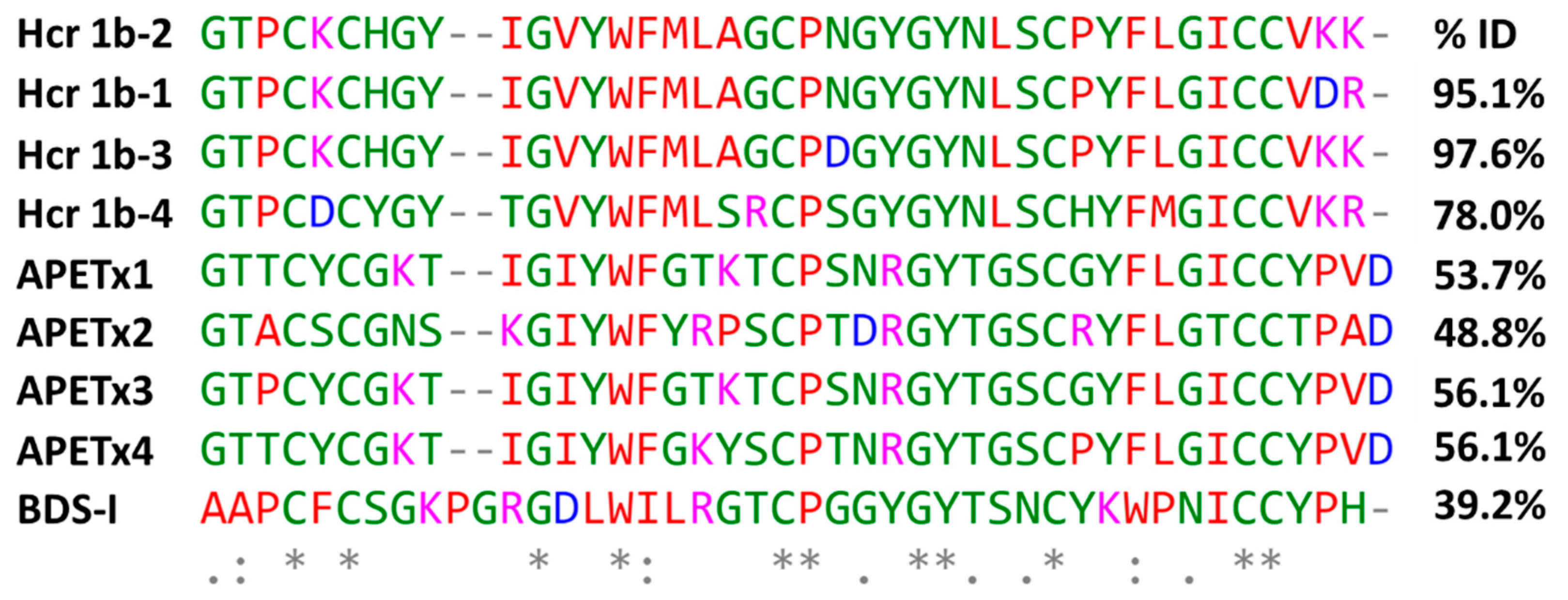 Marinedrugs 20 00147 g001