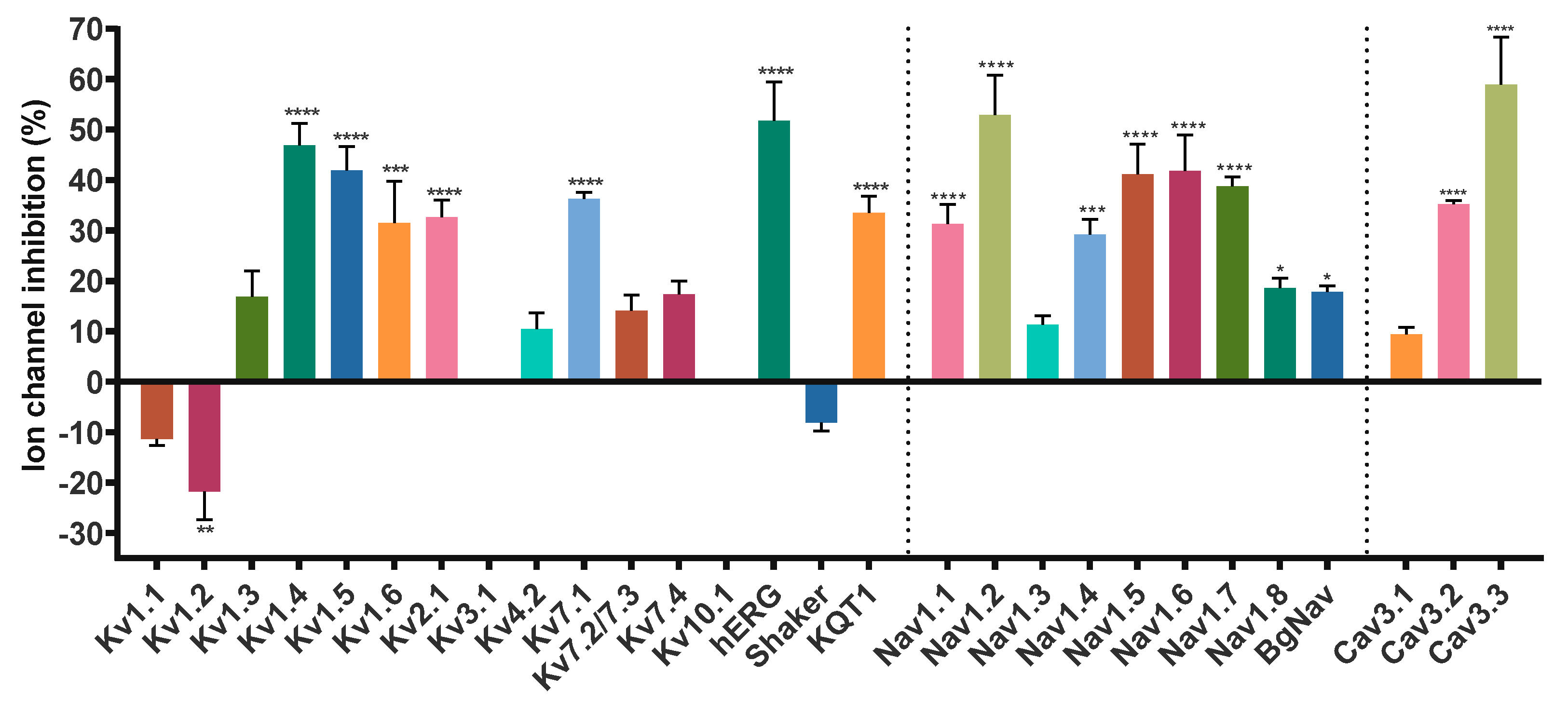 Marinedrugs 20 00147 g002