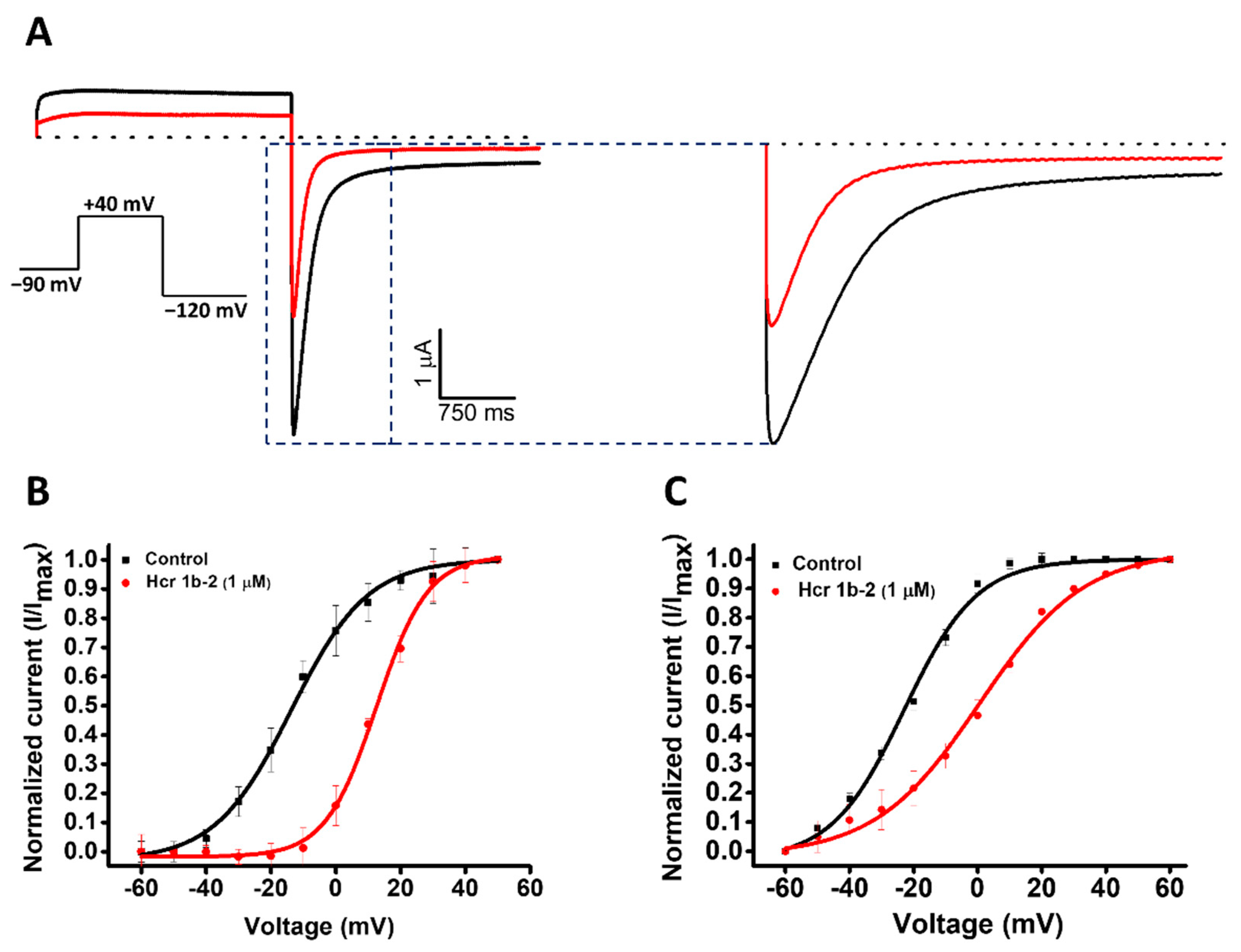 Marinedrugs 20 00147 g004