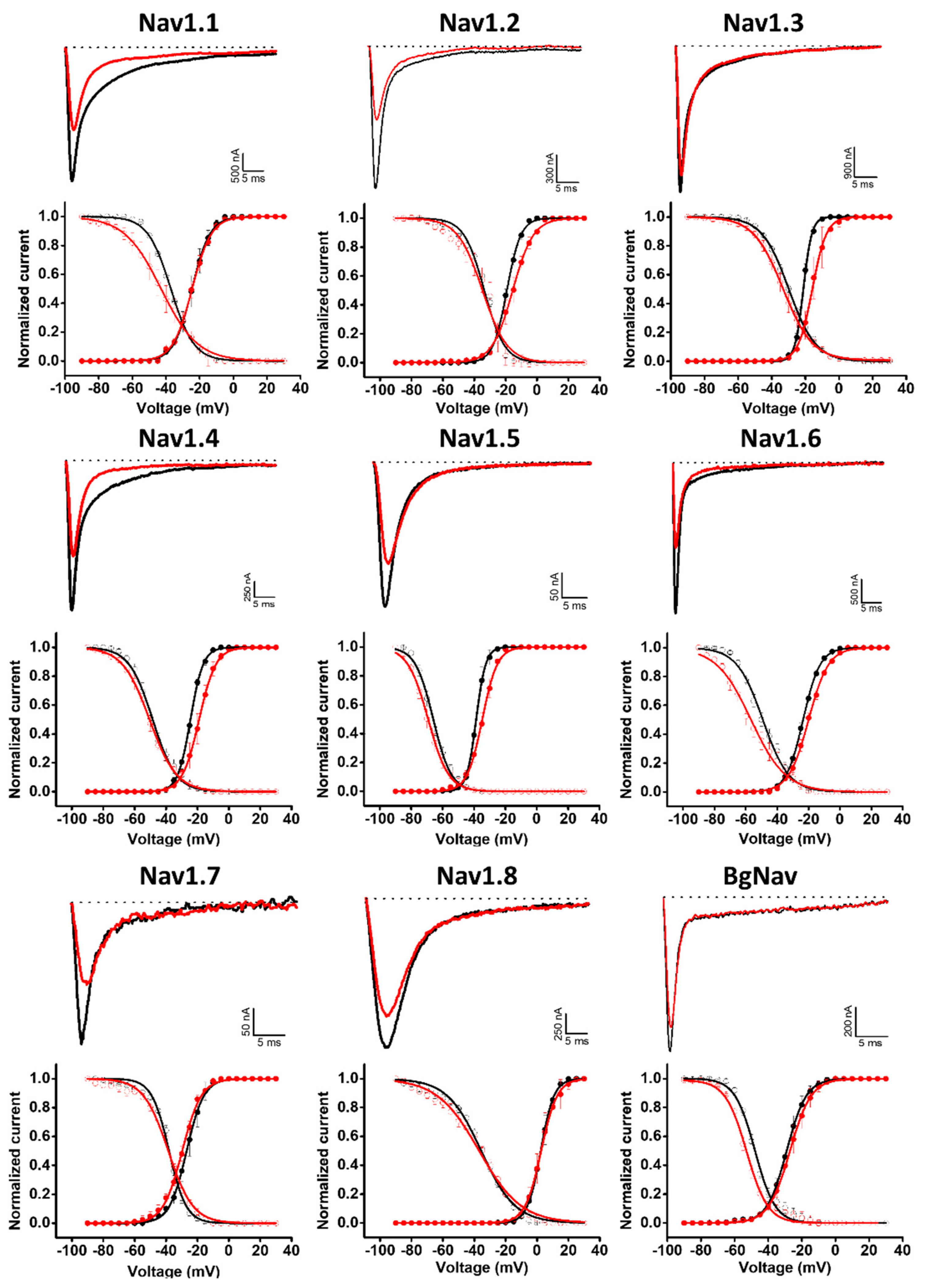 Marinedrugs 20 00147 g005