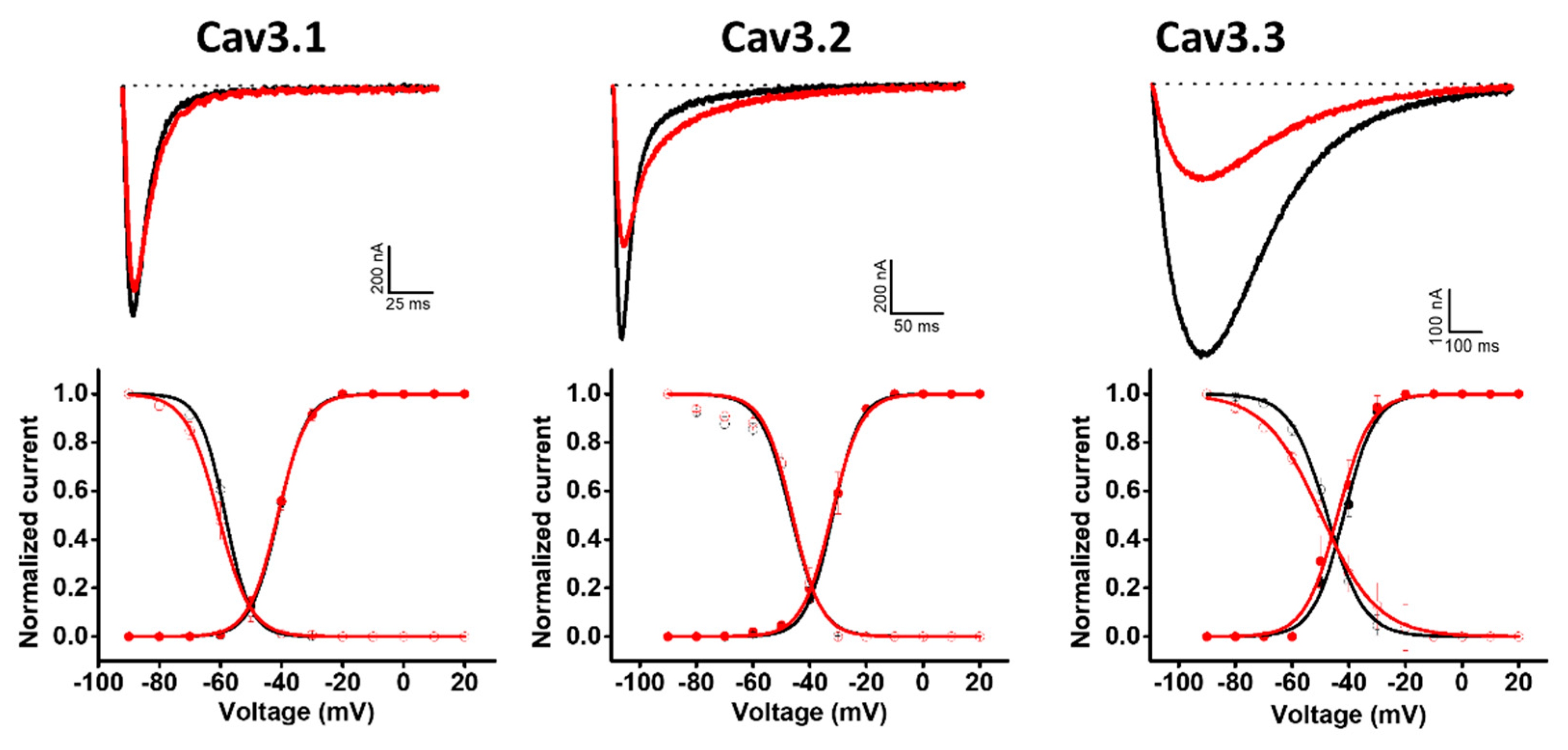 Marinedrugs 20 00147 g006