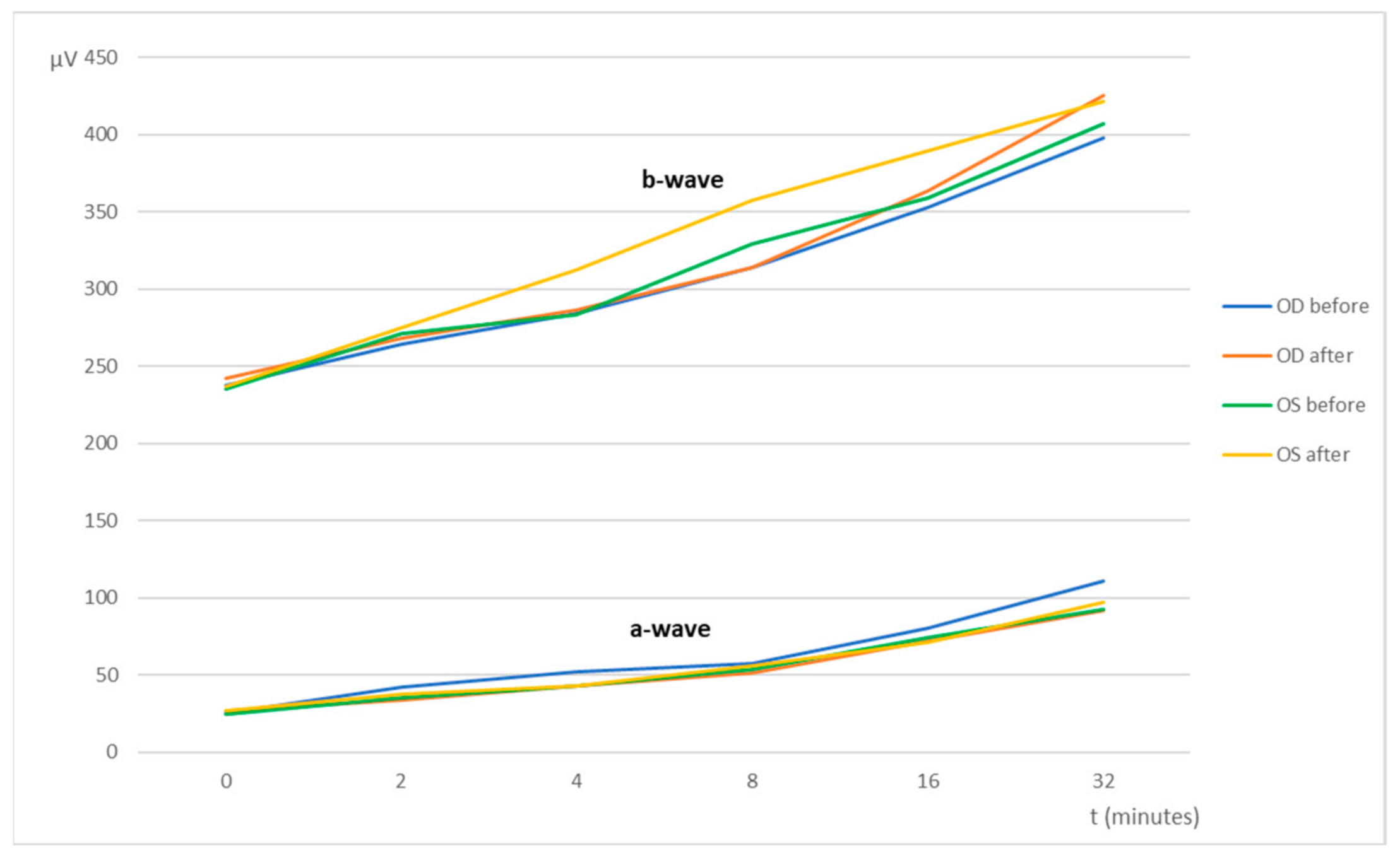 Marinedrugs 20 00151 g006