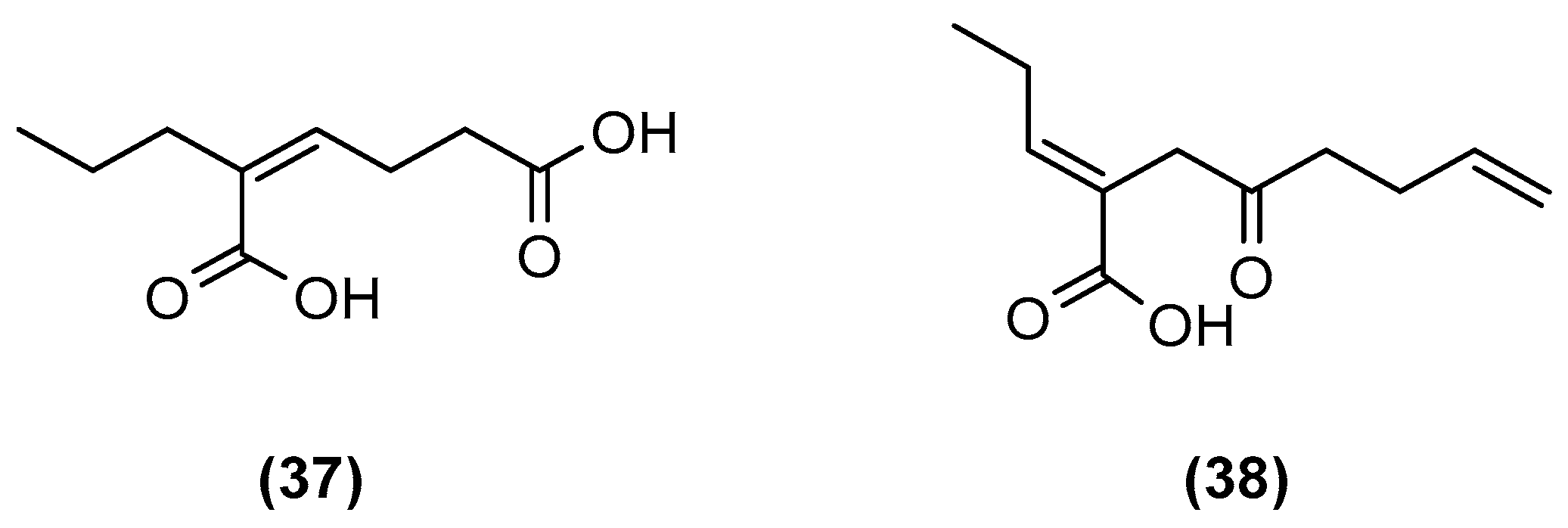 Marinedrugs 20 00153 g008