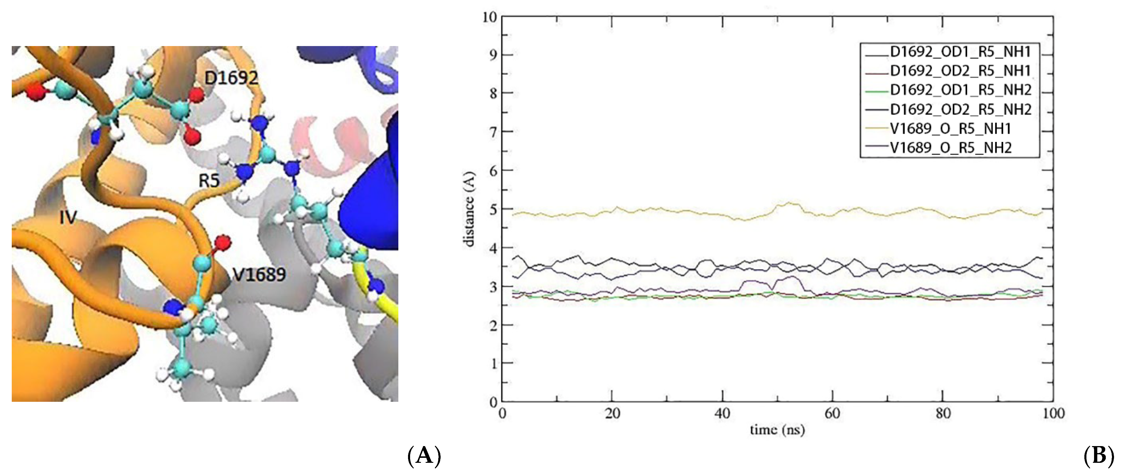 Marinedrugs 20 00154 g002