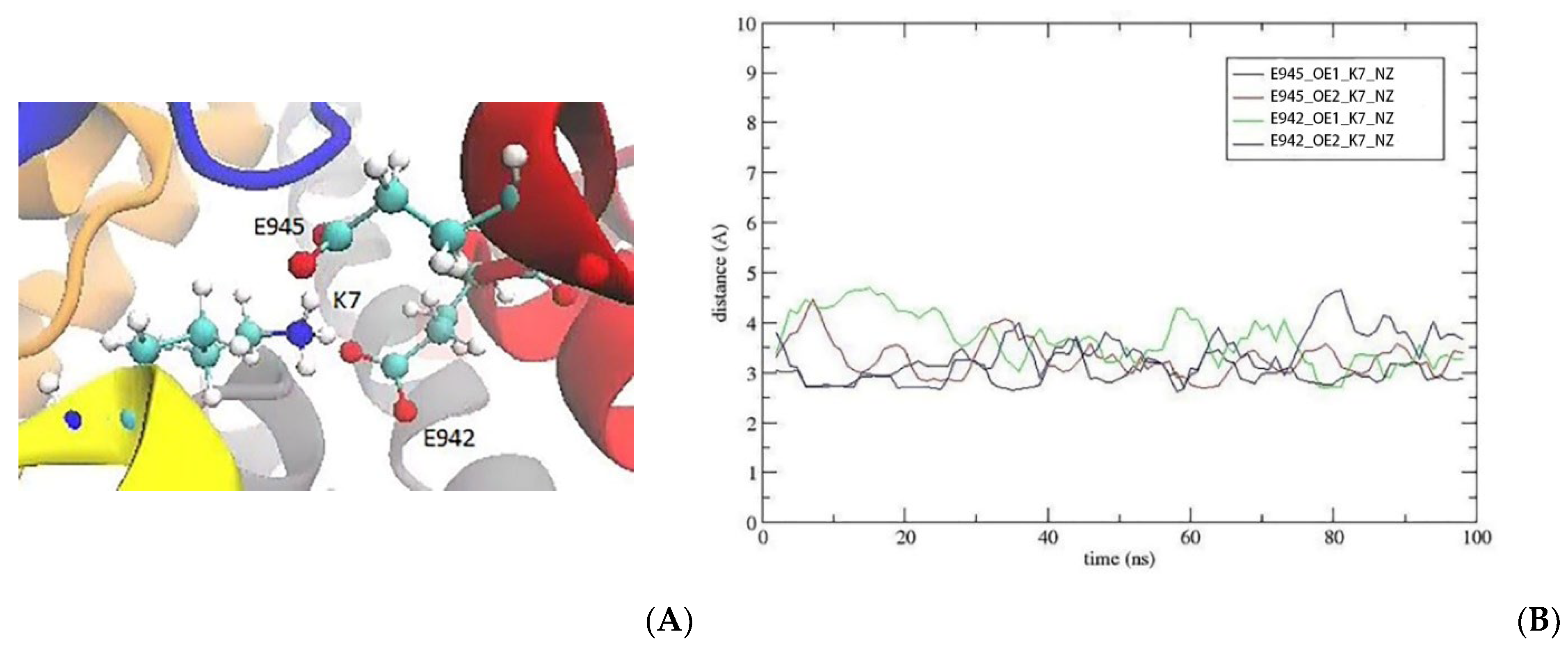 Marinedrugs 20 00154 g003