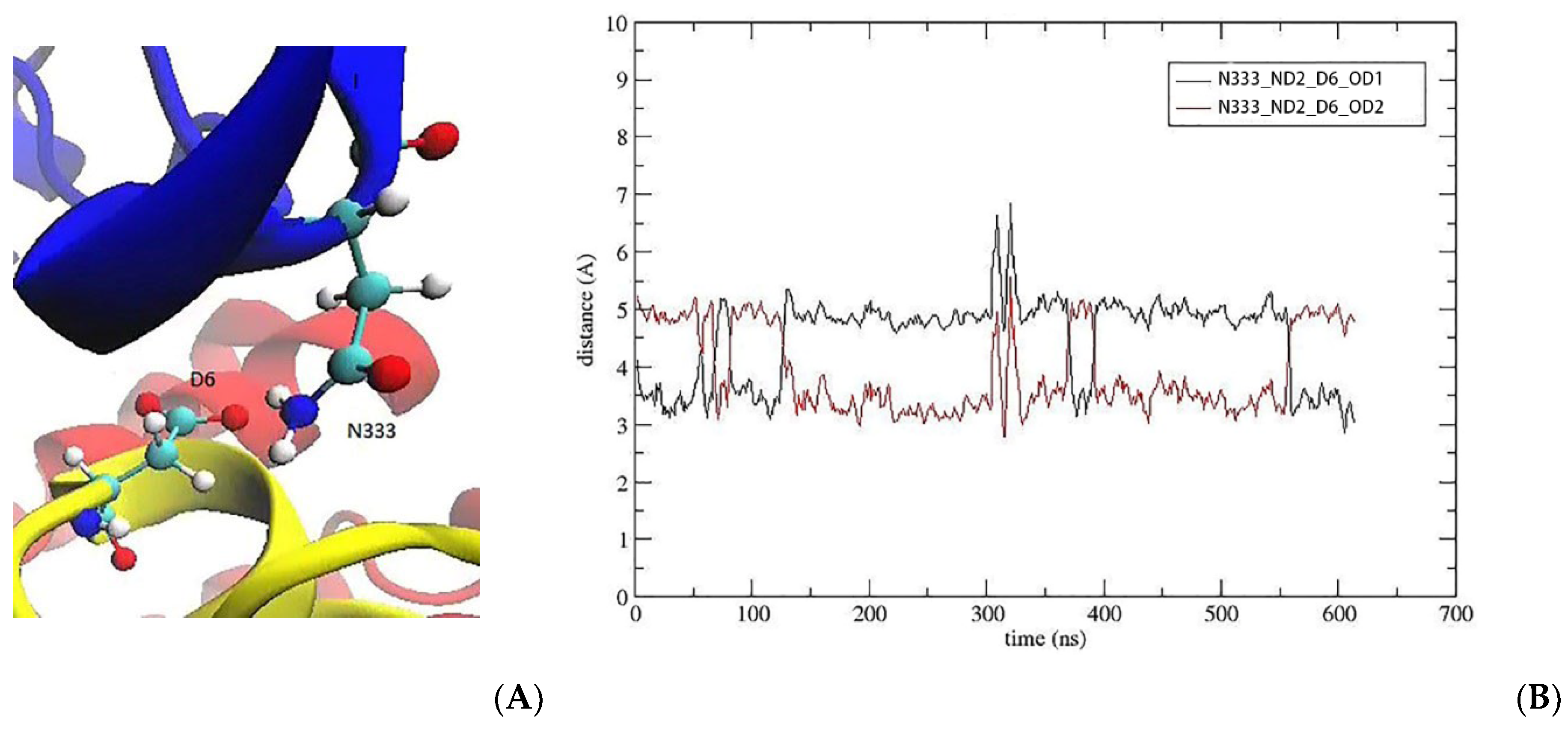 Marinedrugs 20 00154 g006