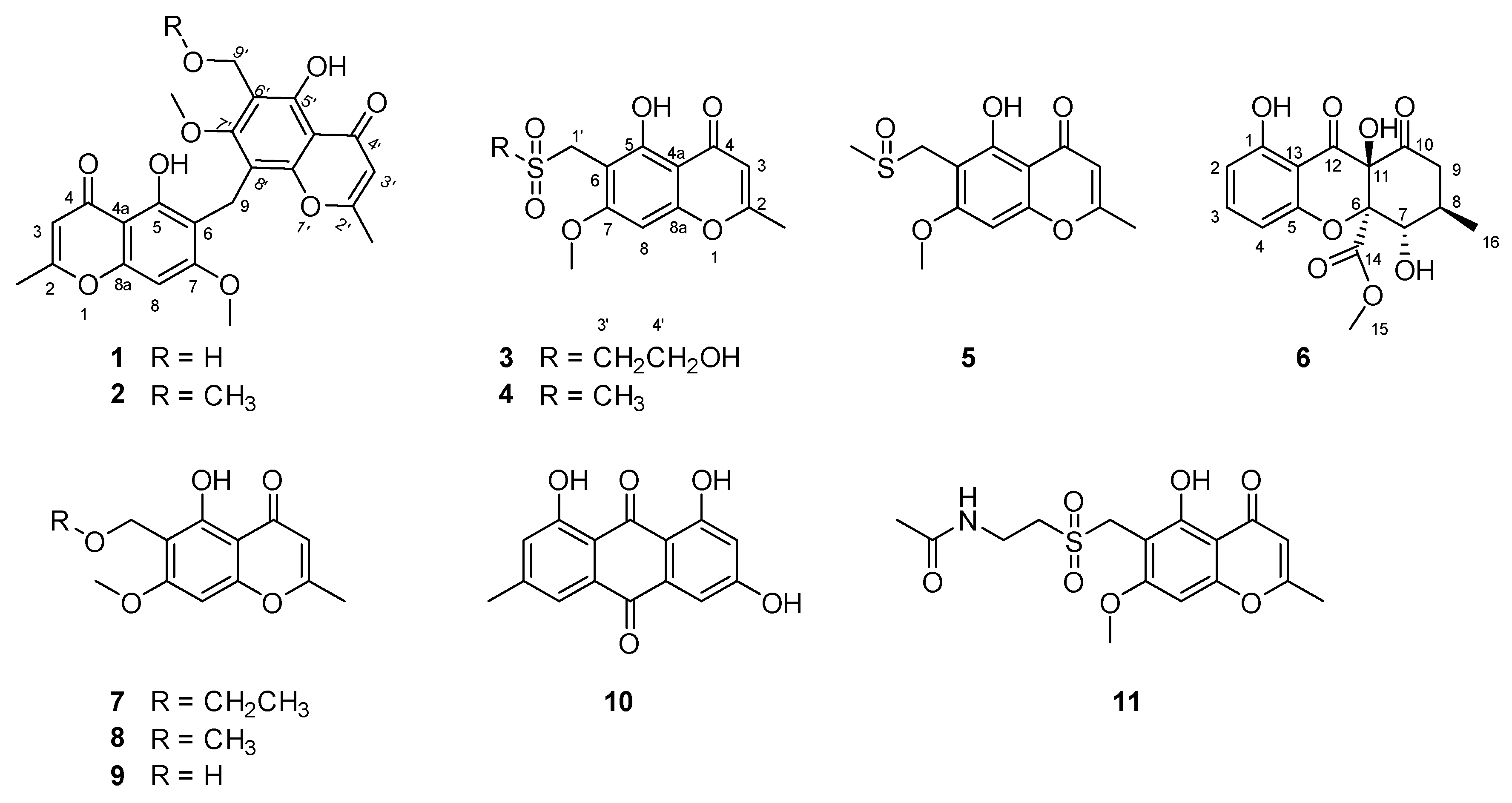 Marinedrugs 20 00162 g002