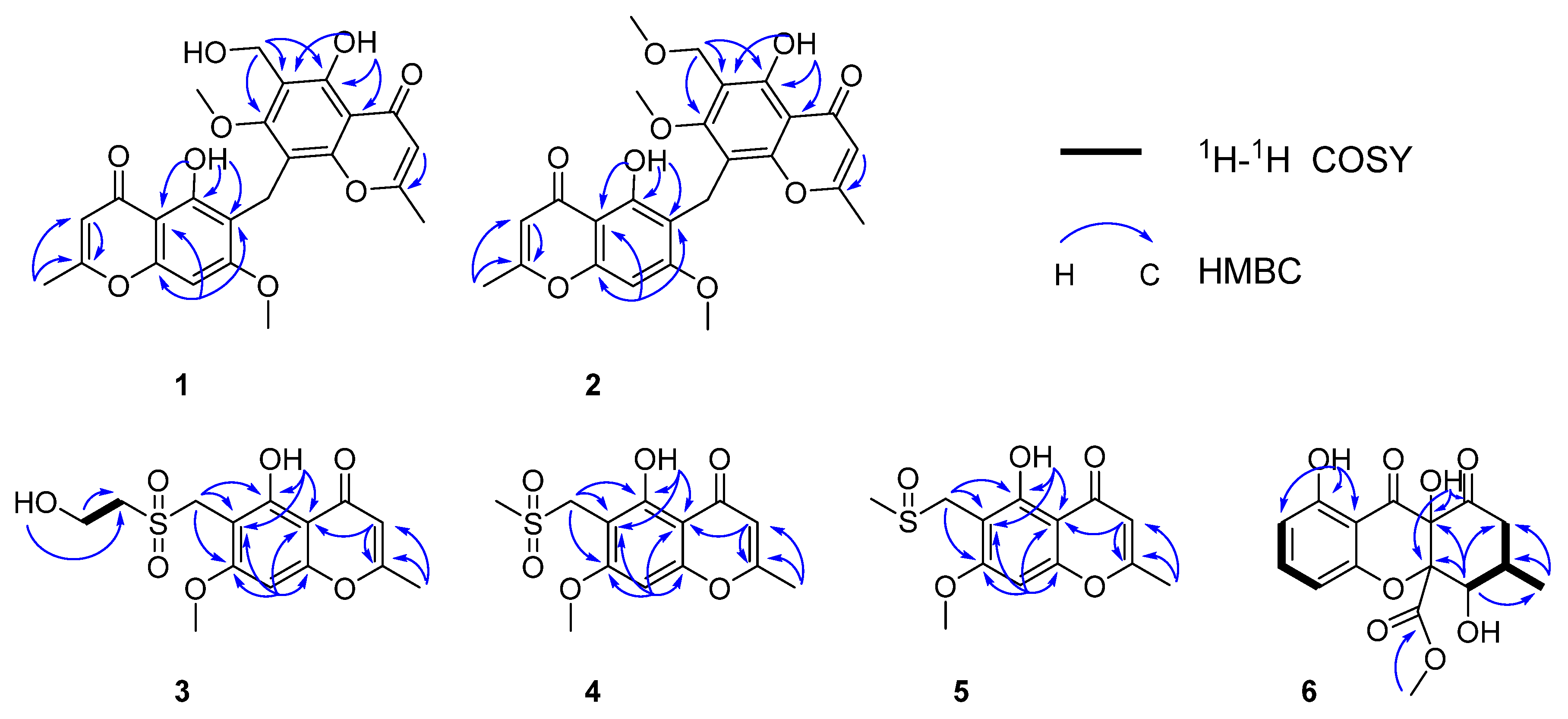 Marinedrugs 20 00162 g003