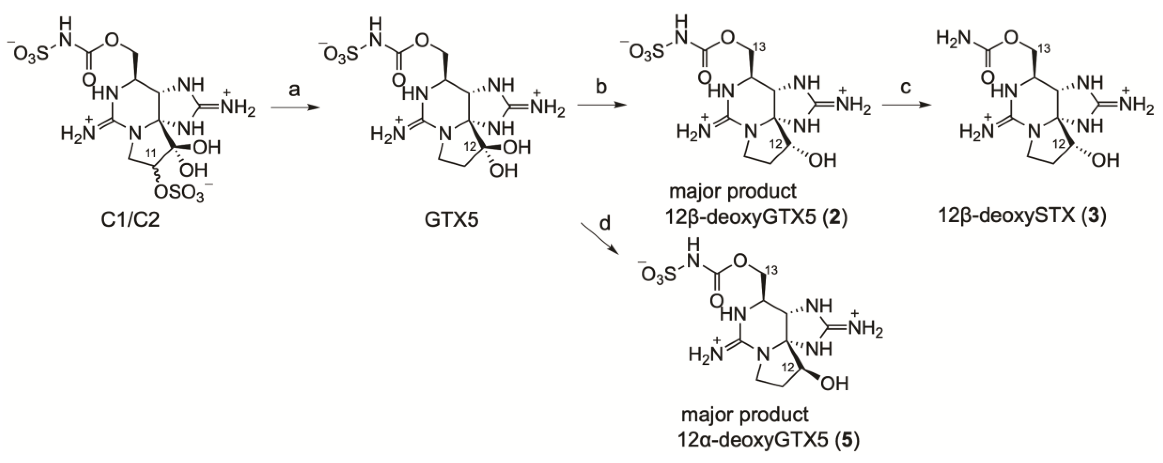 Marinedrugs 20 00166 g002