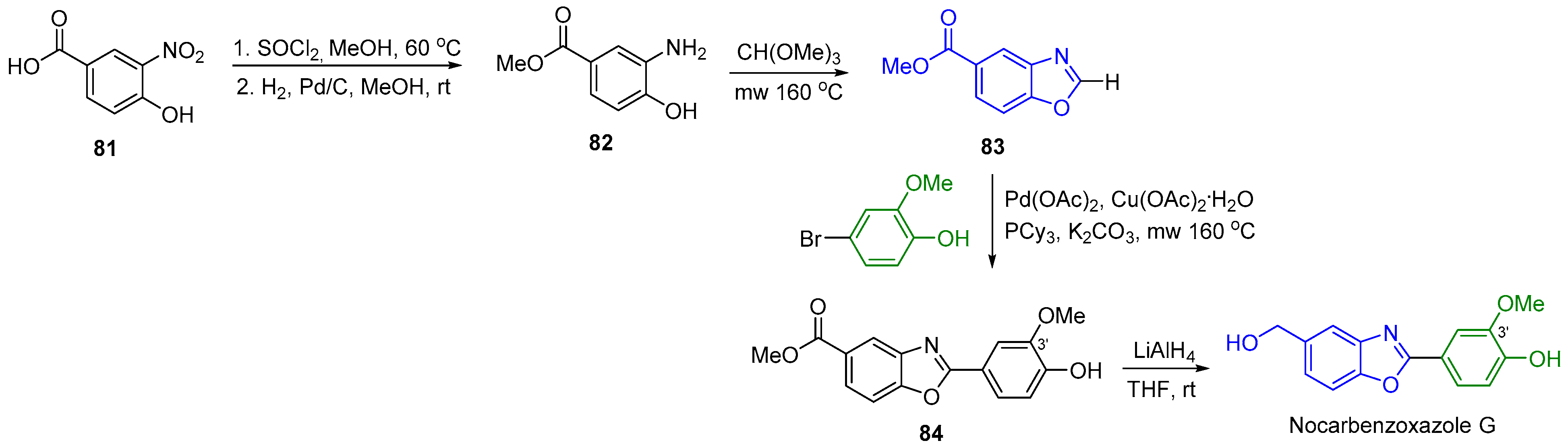 Marinedrugs 20 00171 sch010