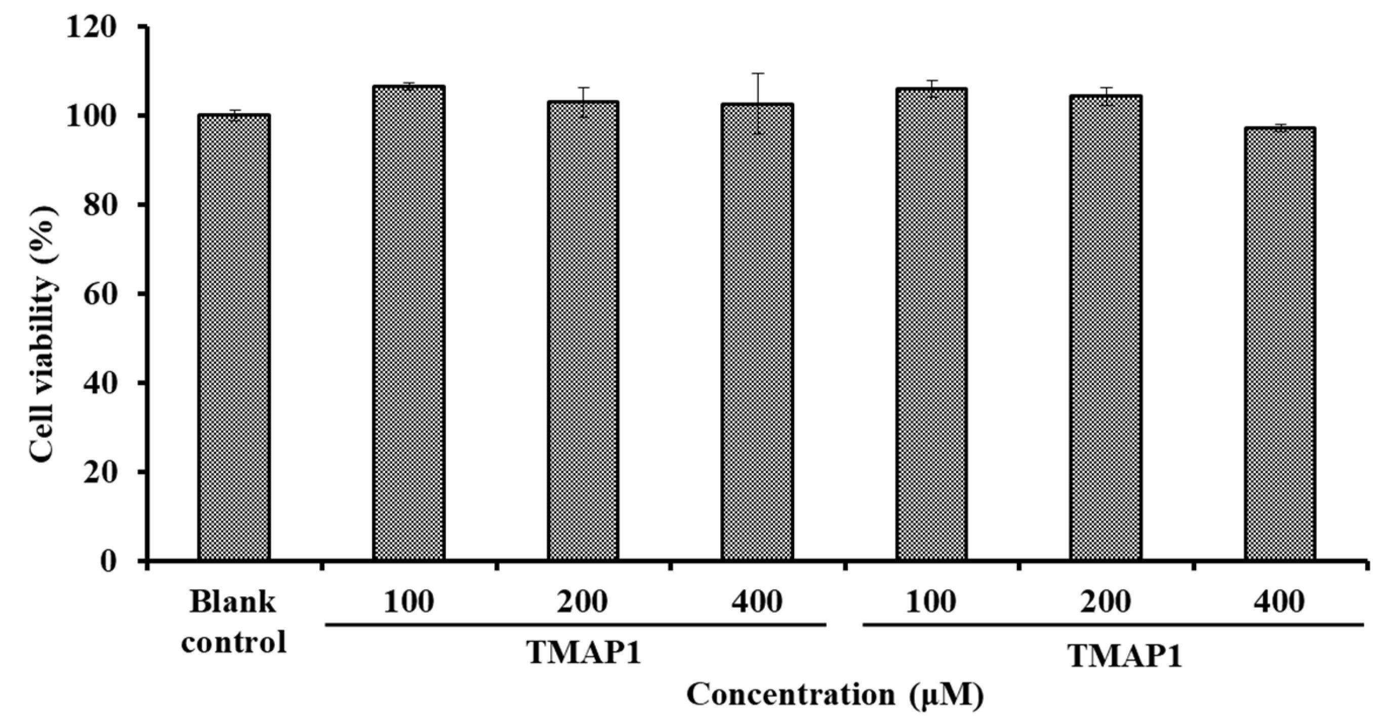 Marinedrugs 20 00176 g009