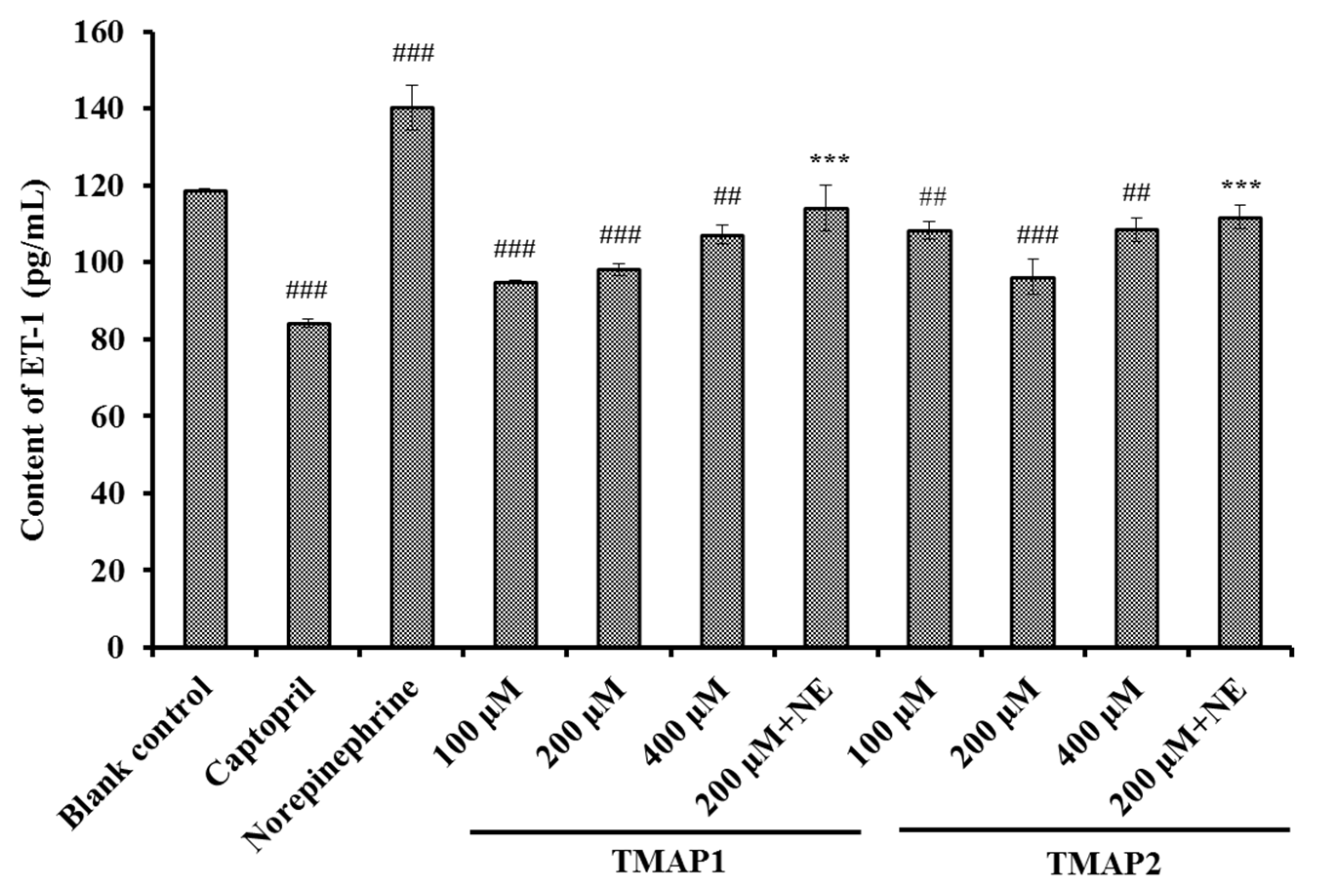Marinedrugs 20 00176 g011