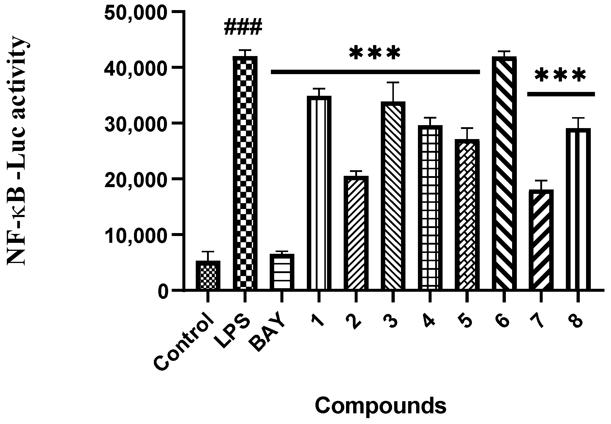 Marinedrugs 20 00178 g004