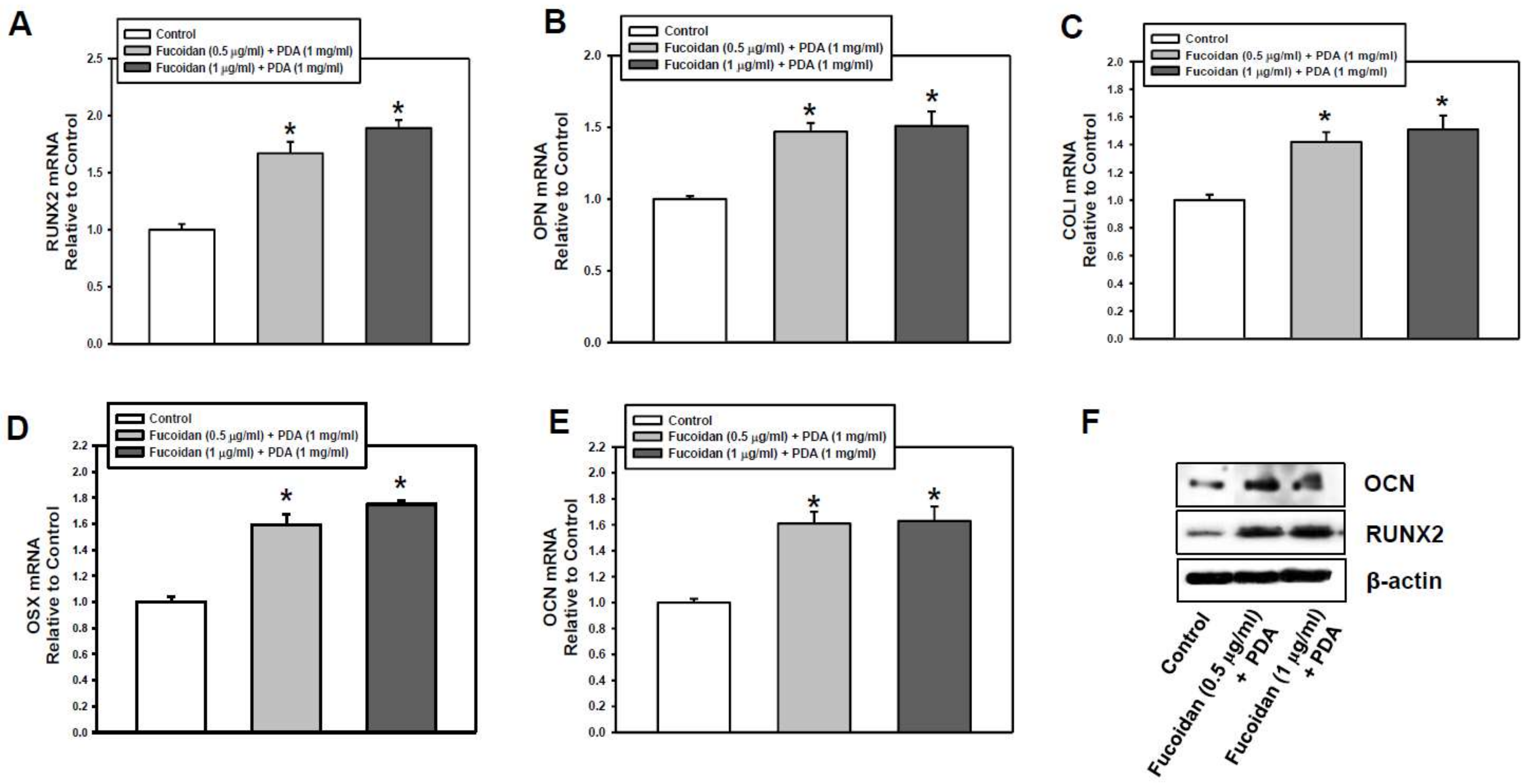 Marinedrugs 20 00181 g002