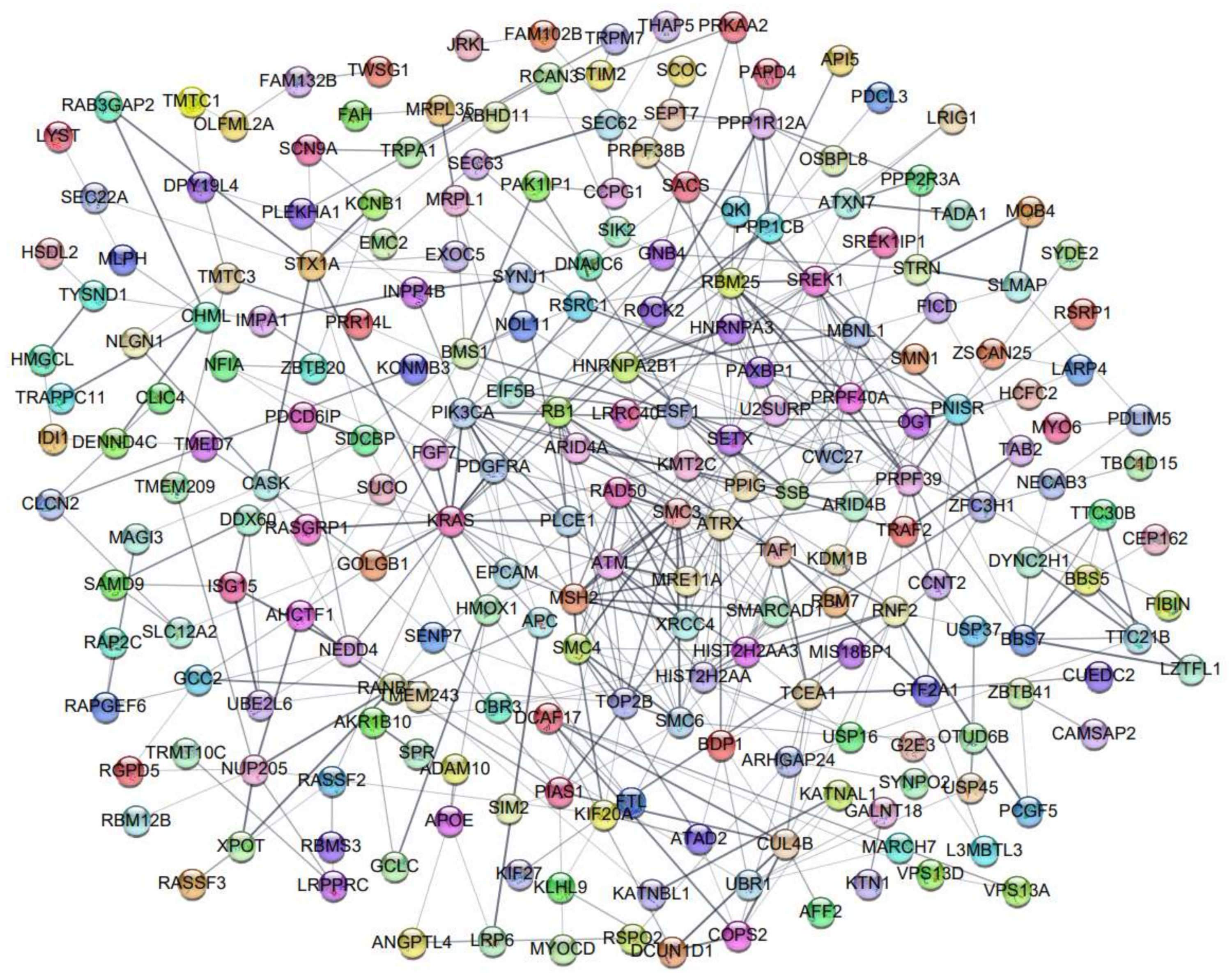 Marinedrugs 20 00181 g007