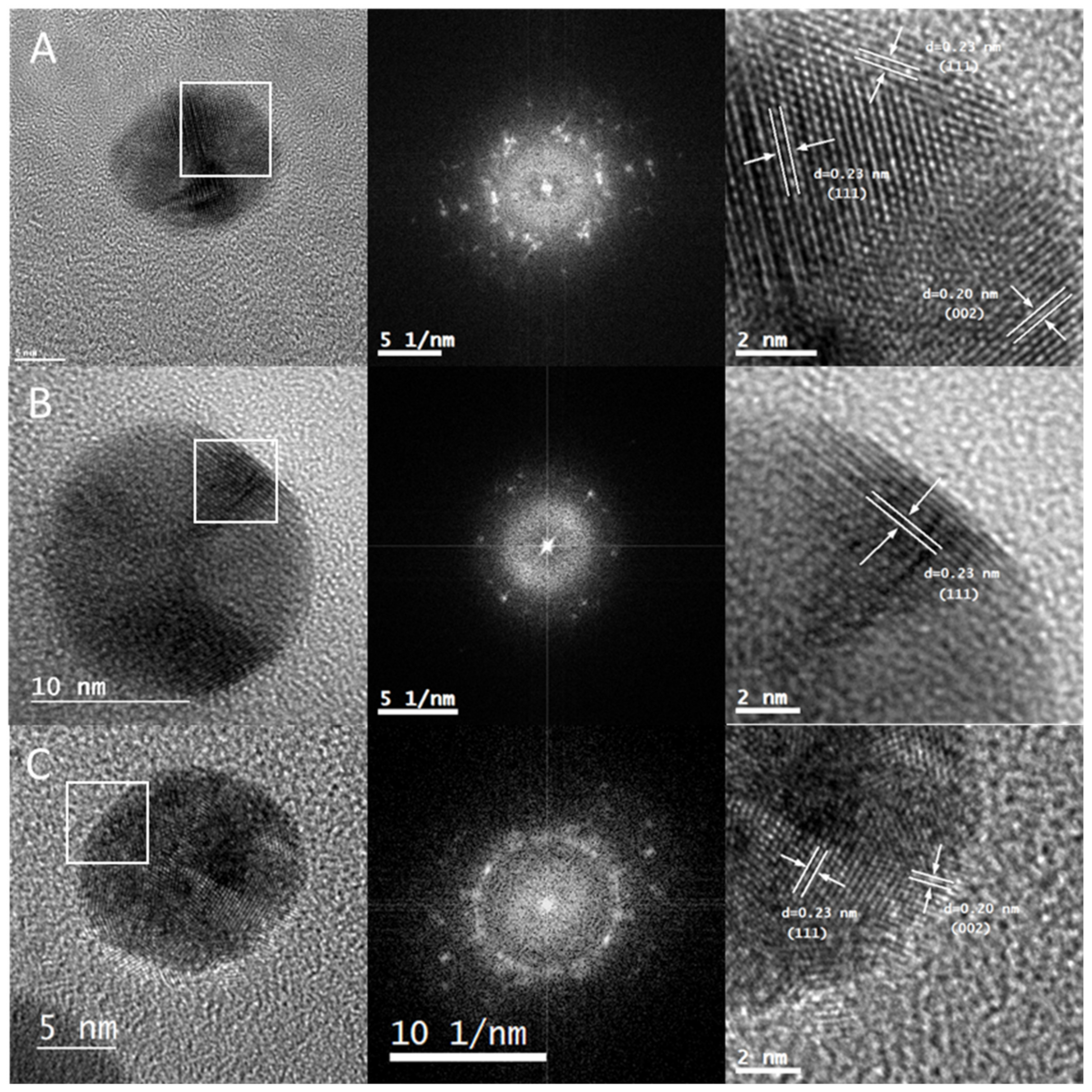 Marinedrugs 20 00182 g003