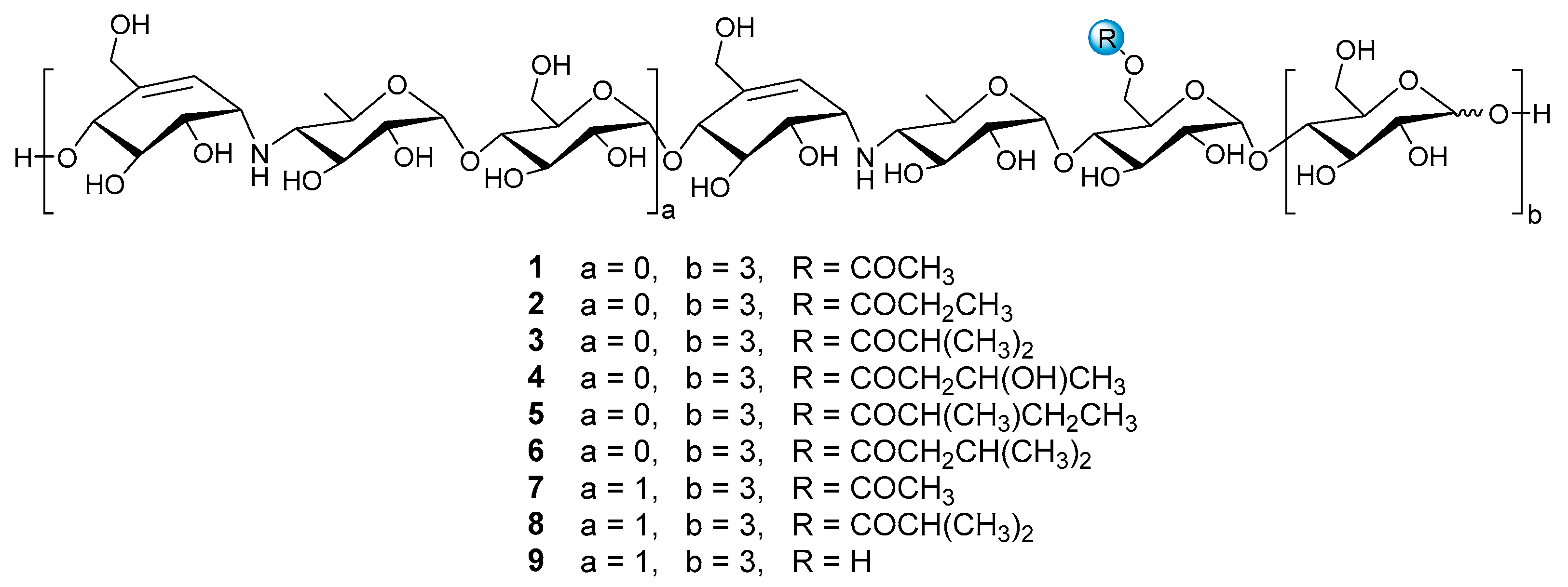 Marinedrugs 20 00189 g001