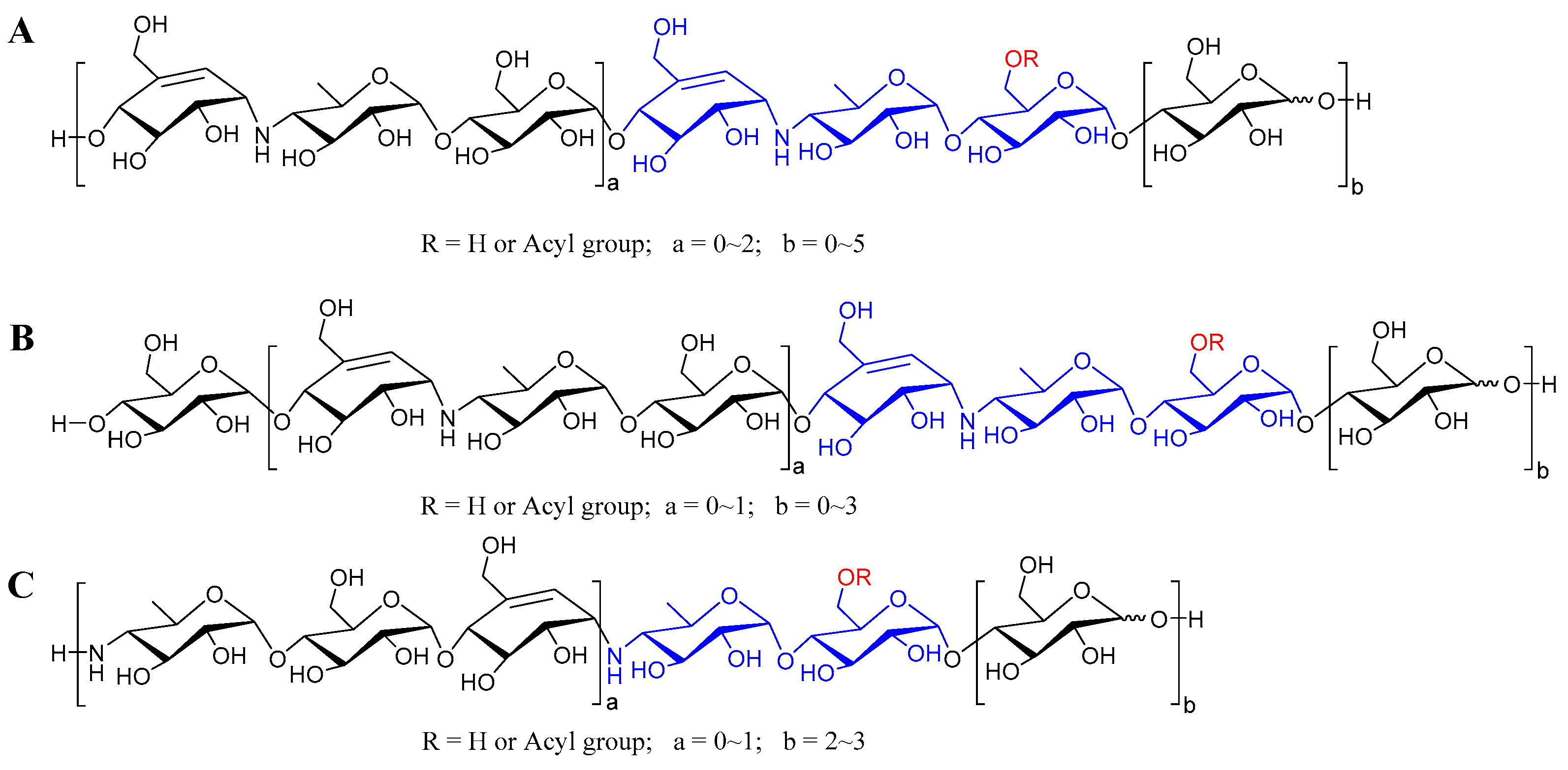 Marinedrugs 20 00189 g003