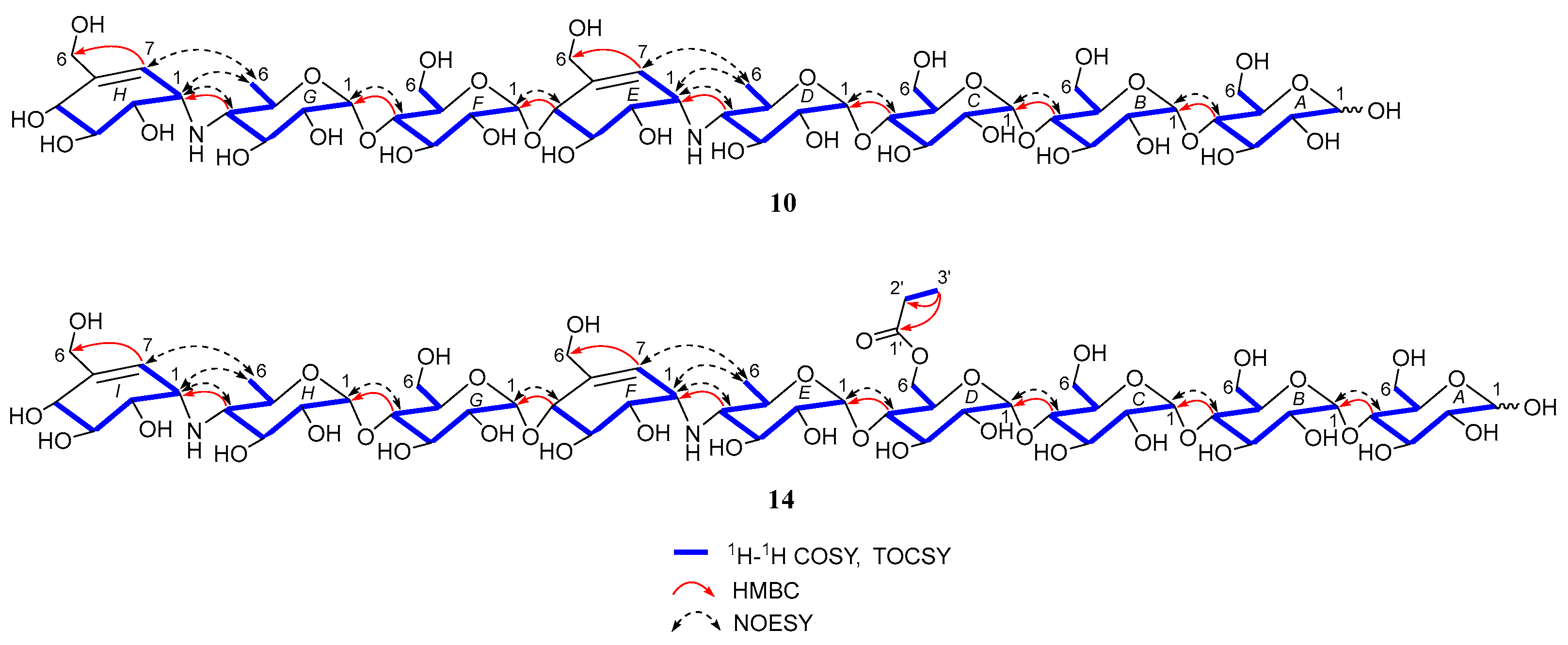 Marinedrugs 20 00189 g005