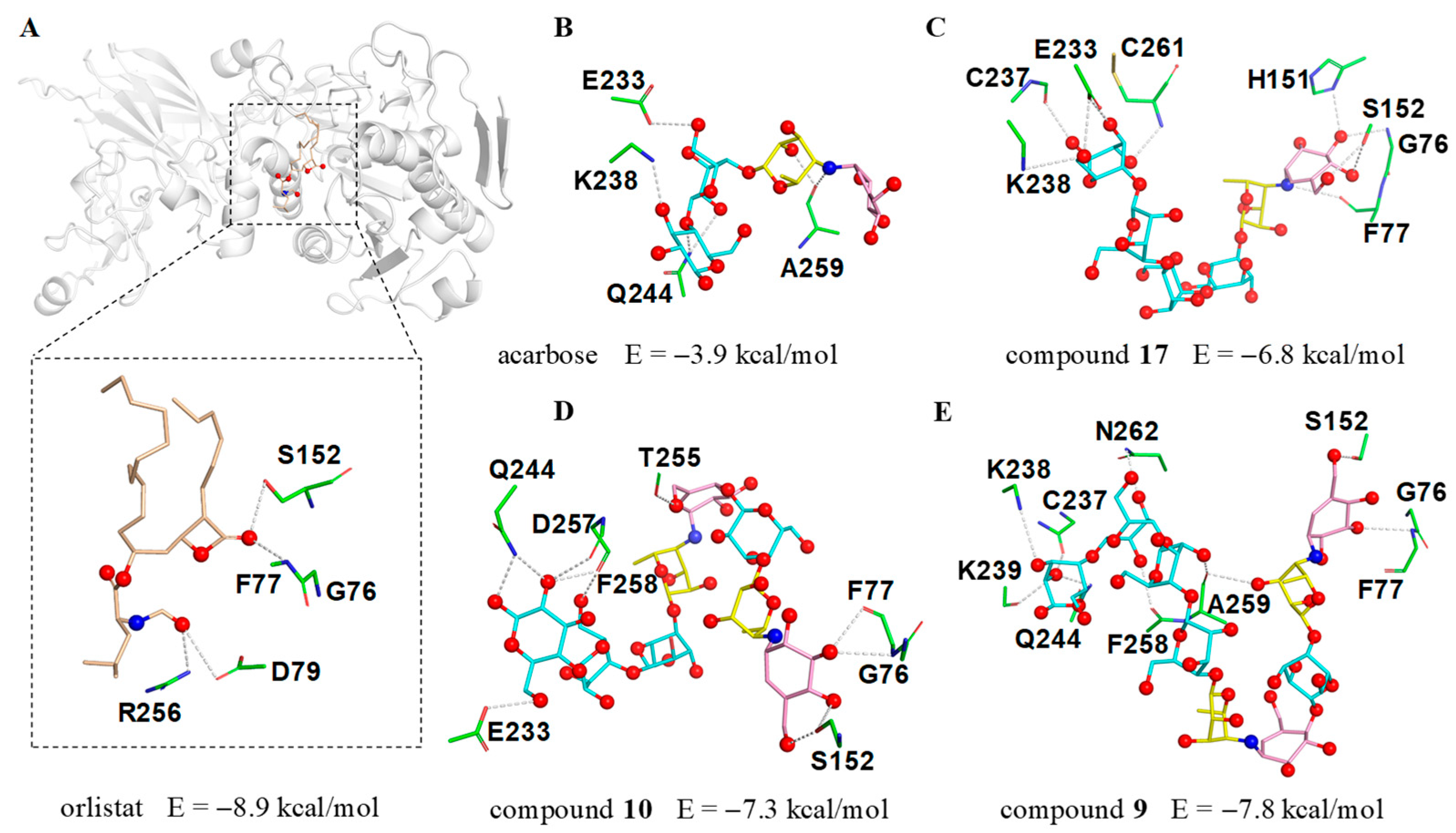 Marinedrugs 20 00189 g007