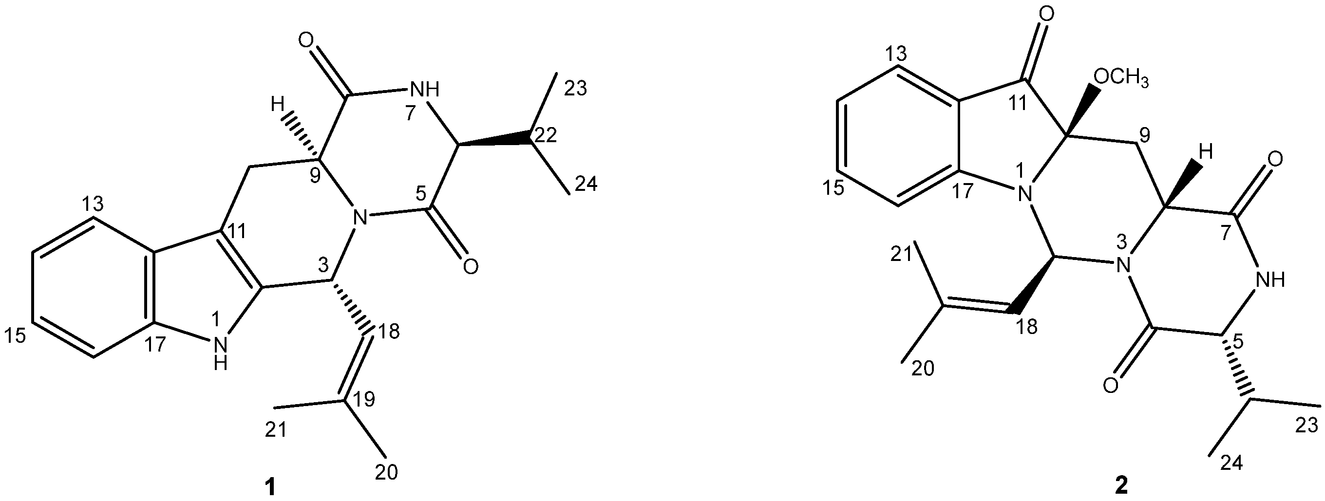Marinedrugs 20 00191 g001