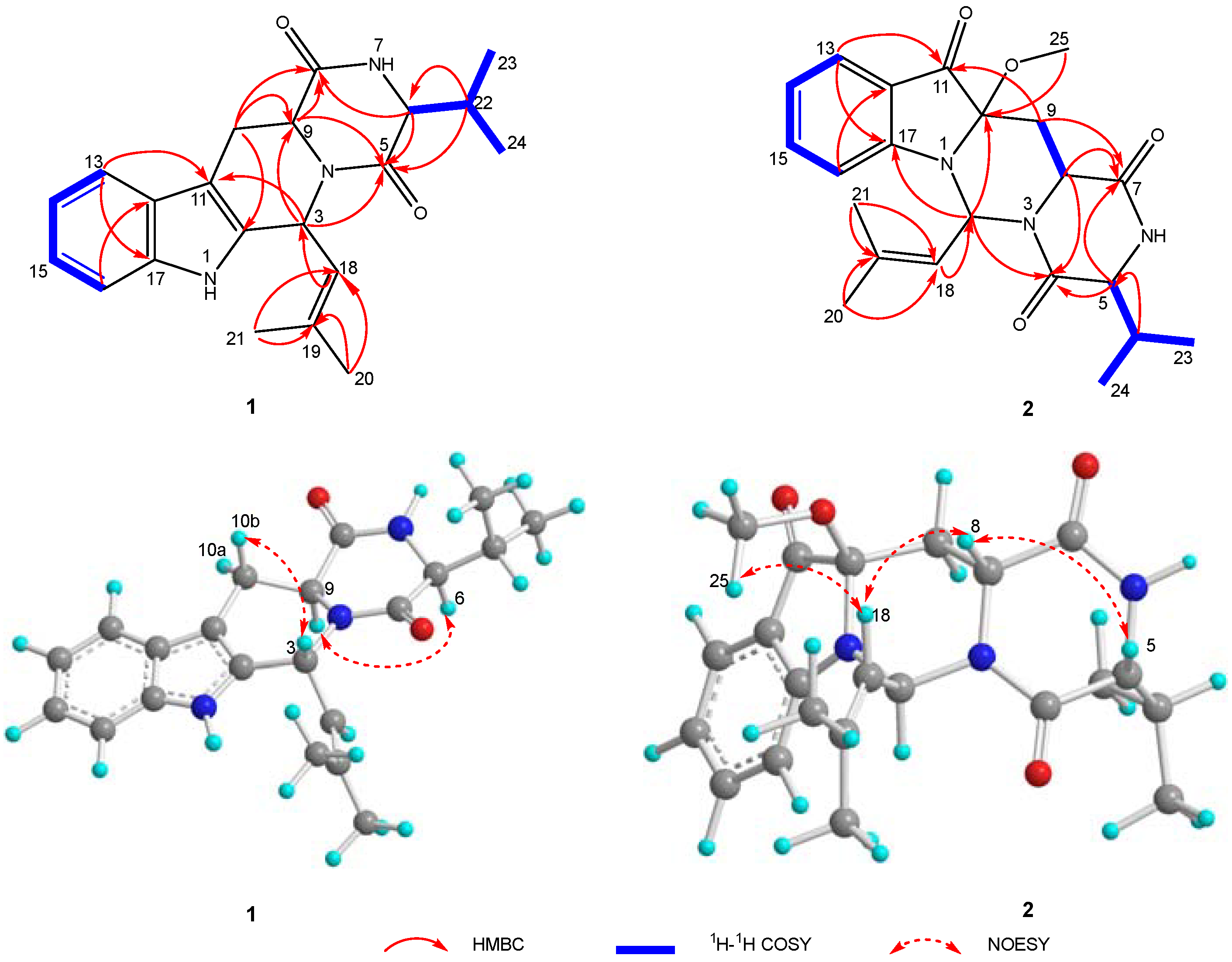Marinedrugs 20 00191 g002