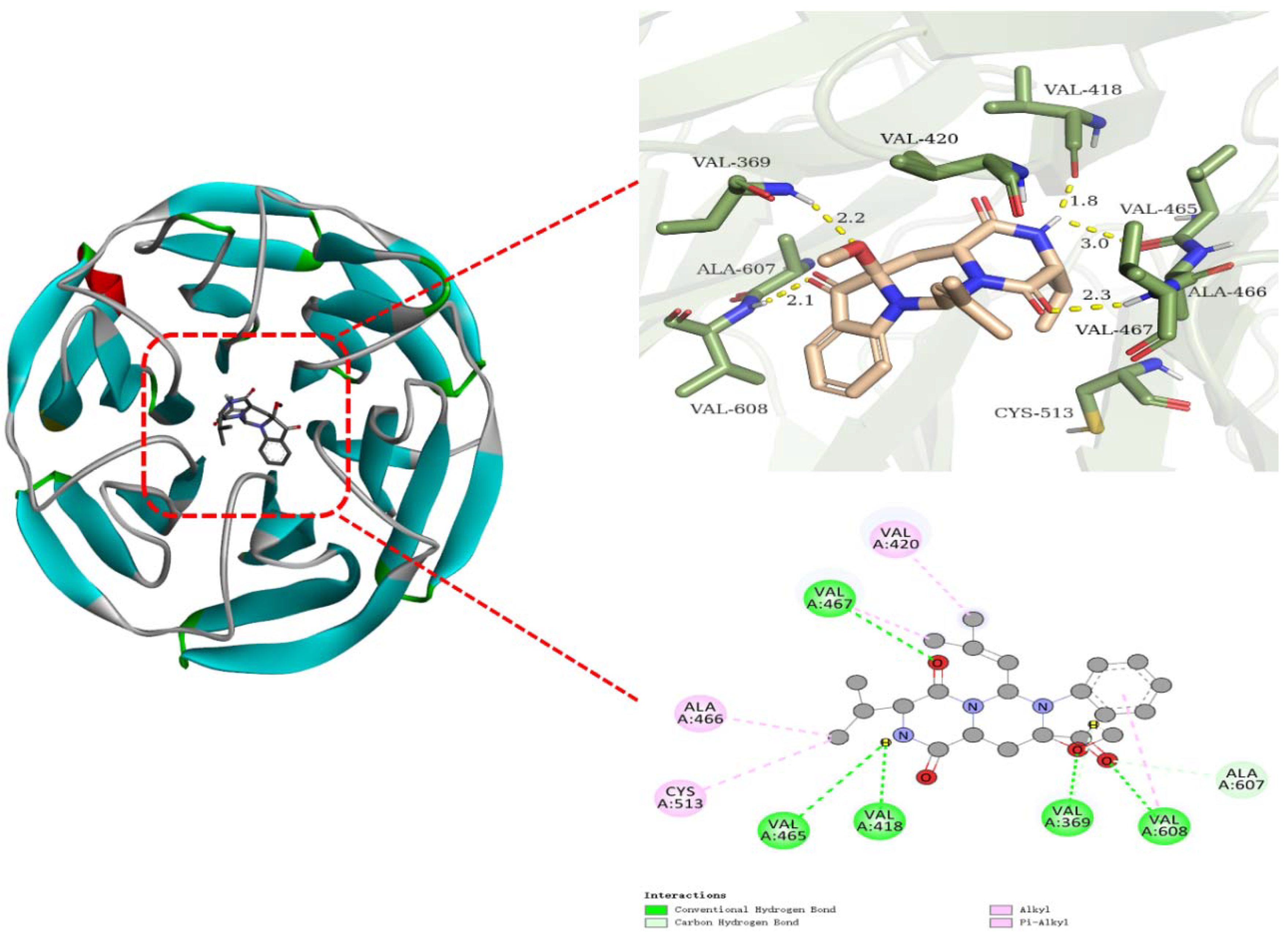 Marinedrugs 20 00191 g008