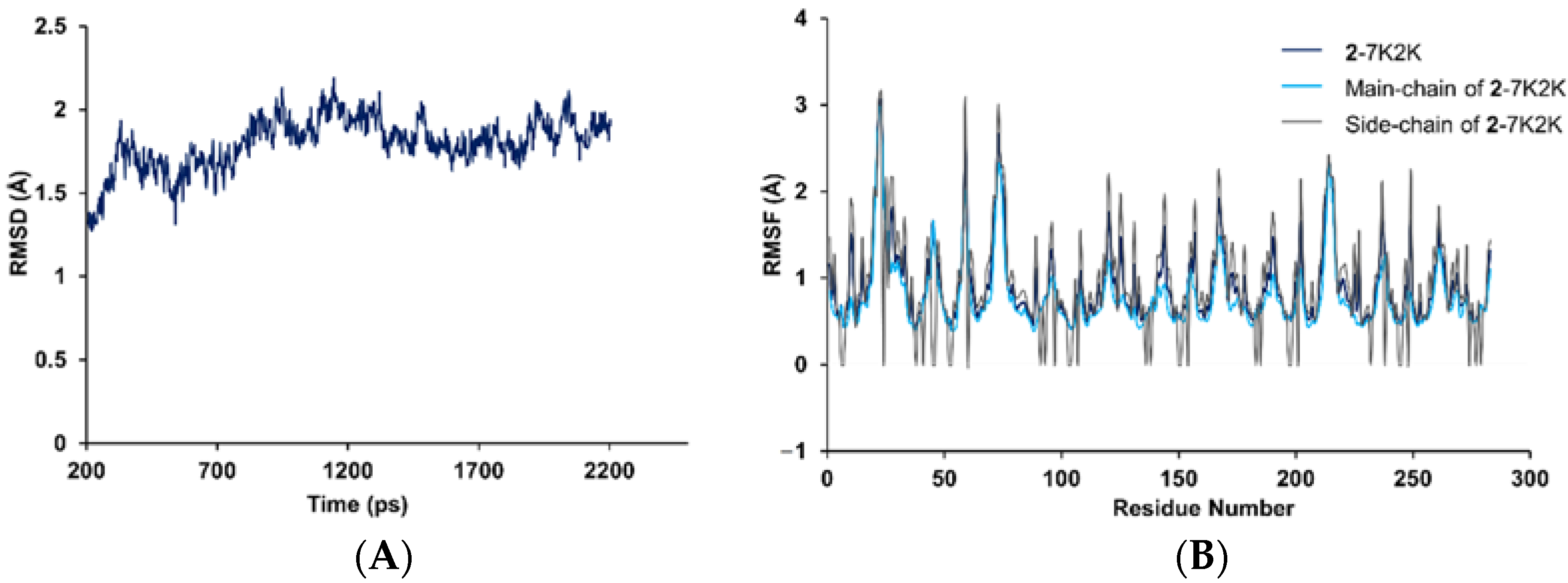 Marinedrugs 20 00191 g009