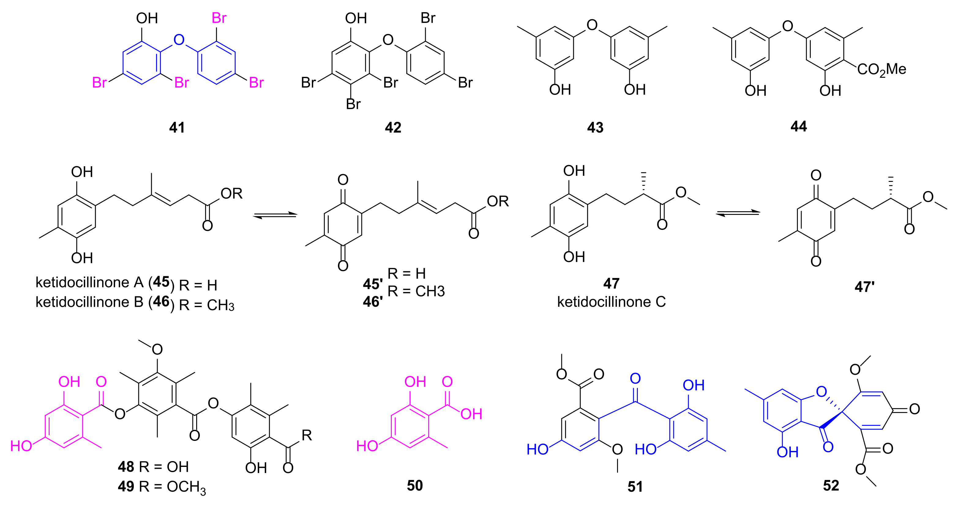 Marinedrugs 20 00192 g005