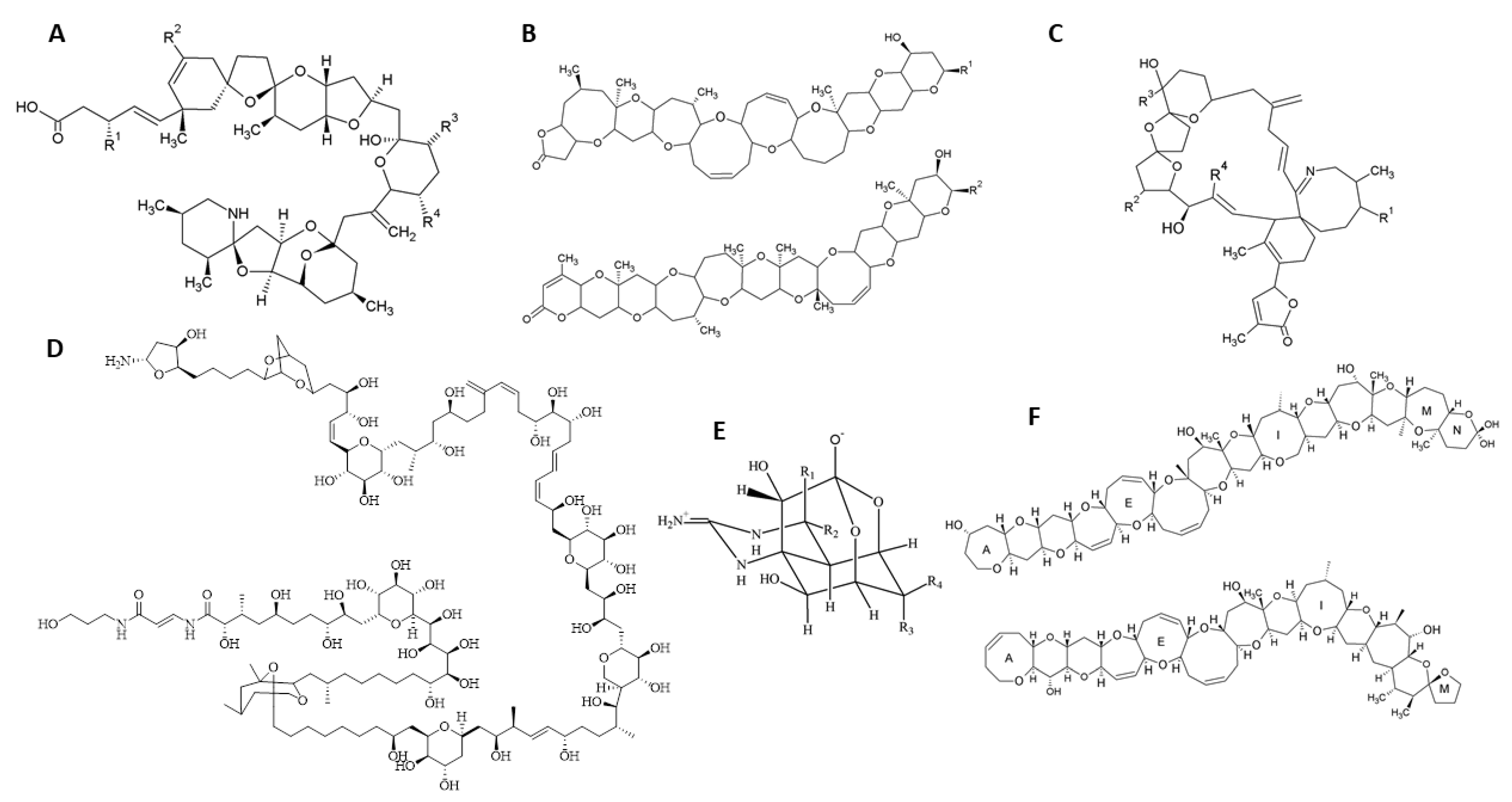 Marinedrugs 20 00199 g002