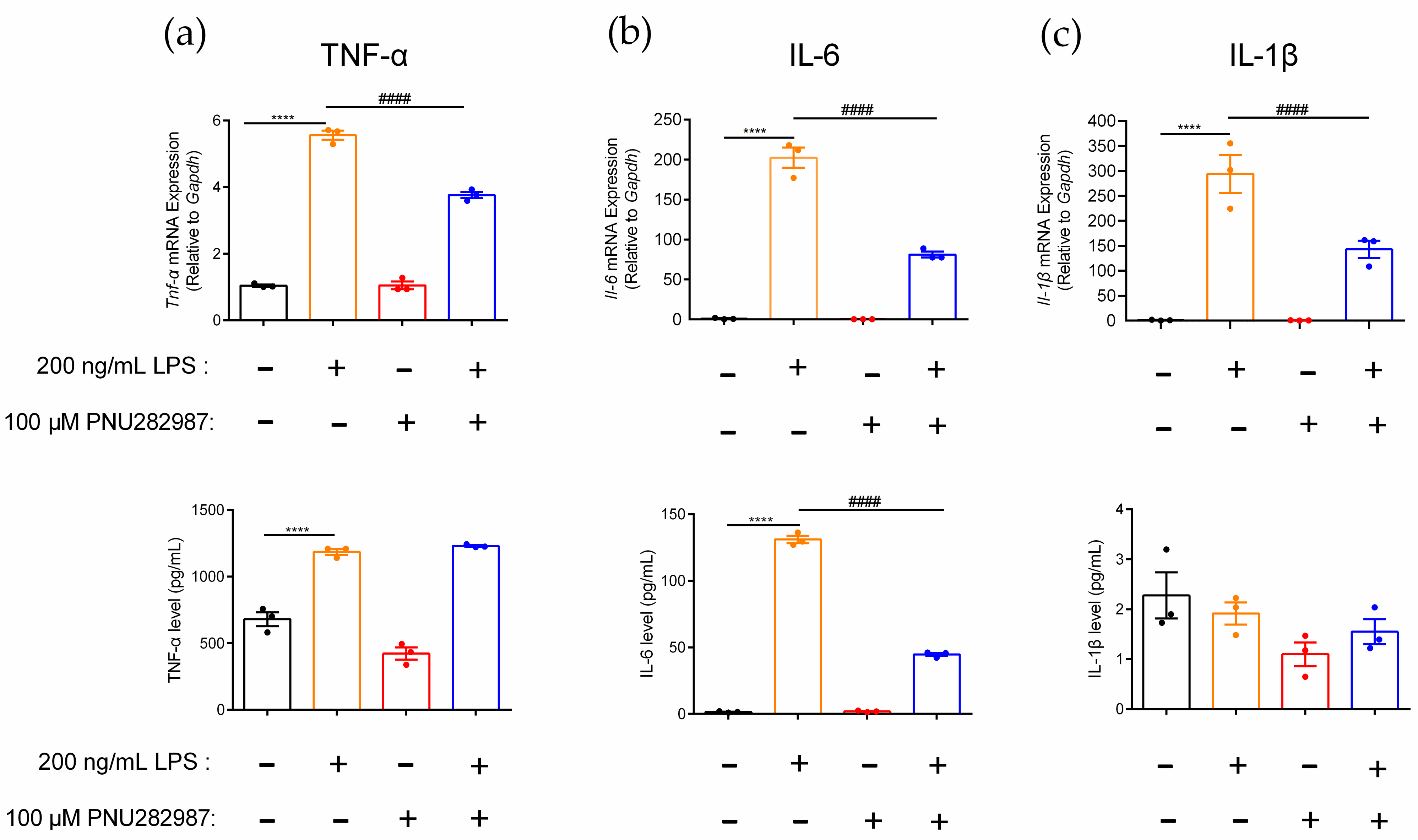 Marinedrugs 20 00200 g005