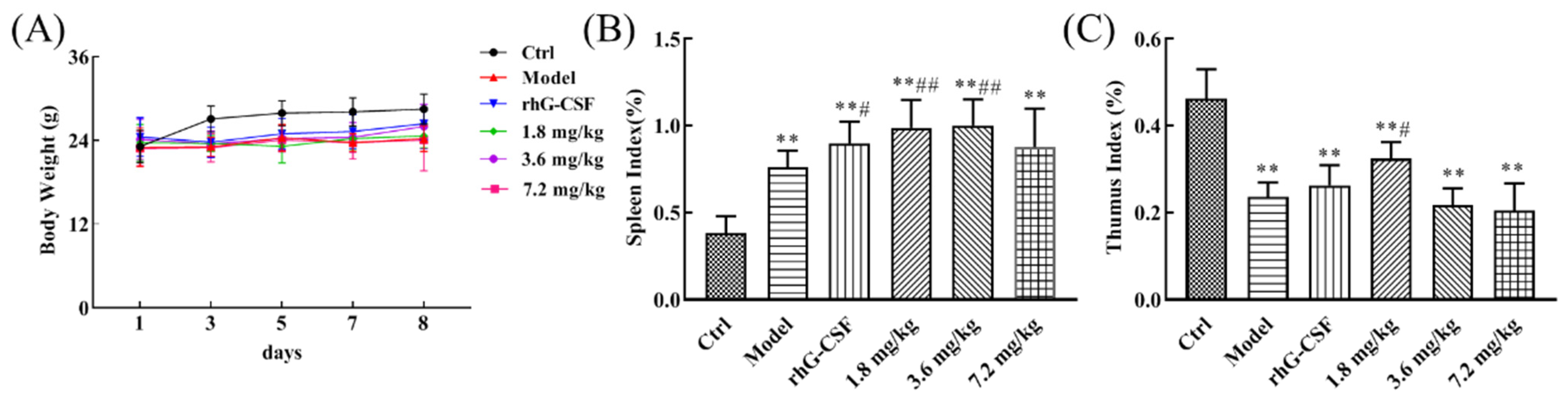Marinedrugs 20 00201 g001