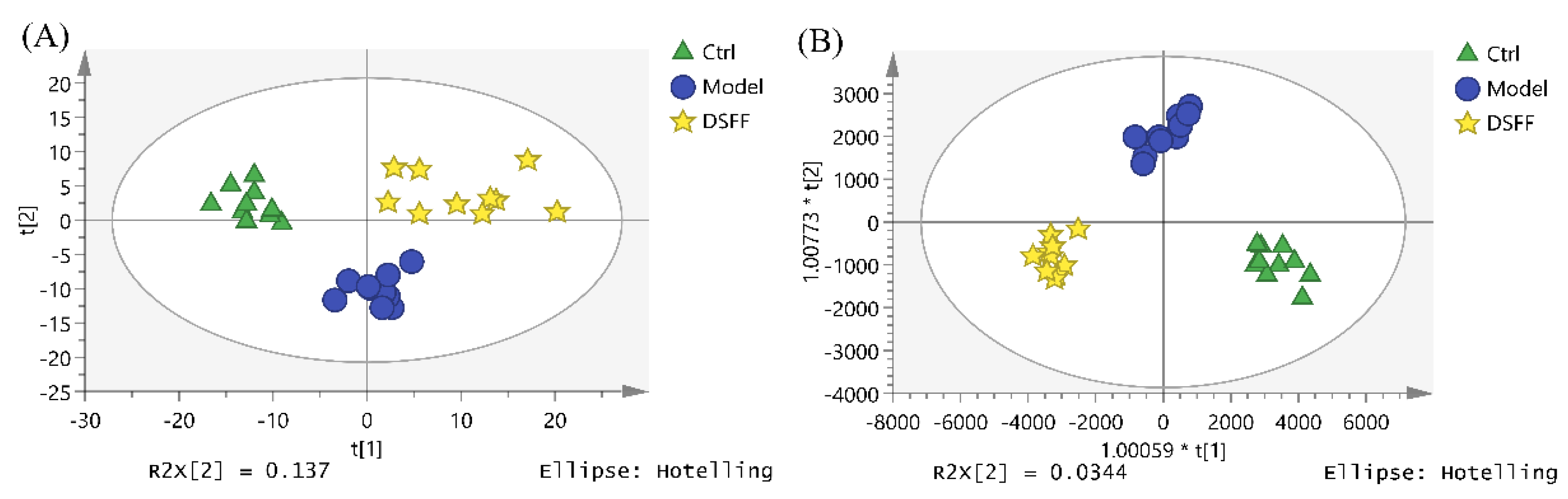 Marinedrugs 20 00201 g006