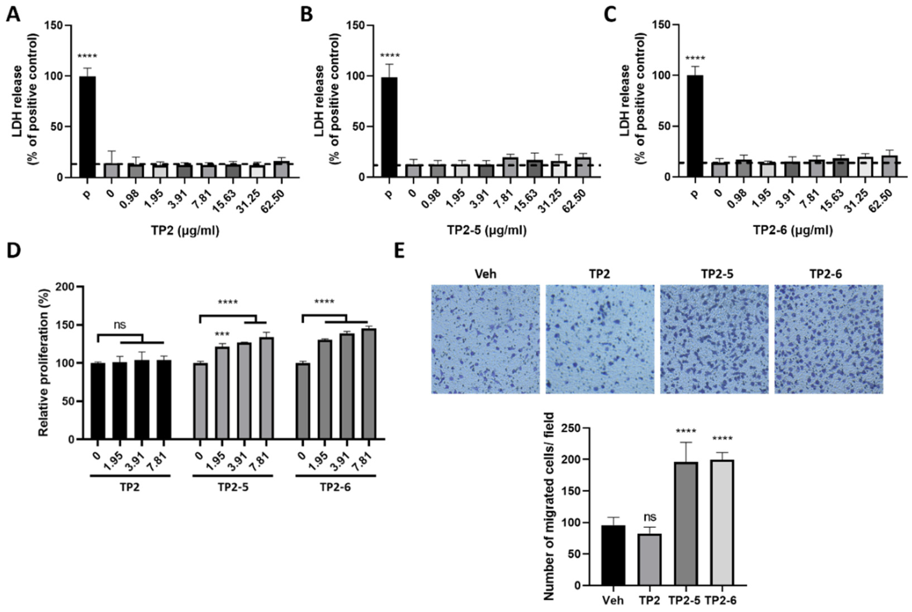 Marinedrugs 20 00205 g001
