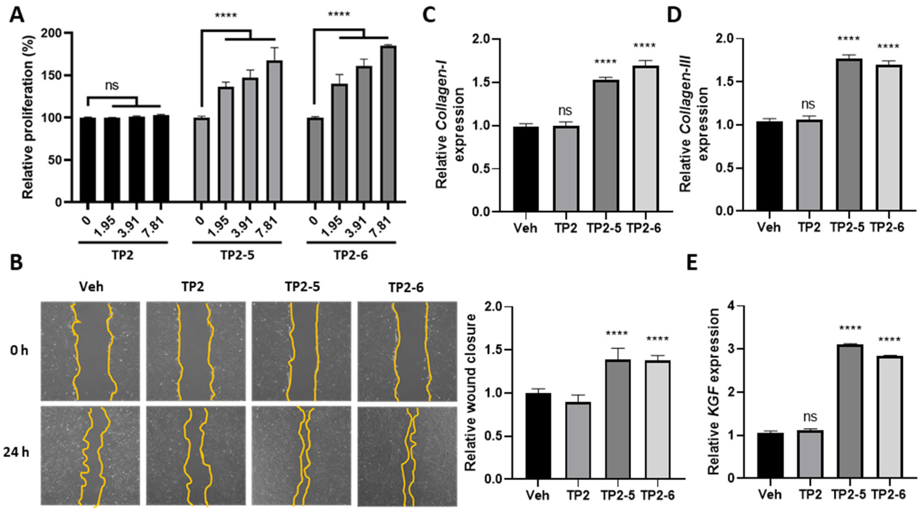 Marinedrugs 20 00205 g003