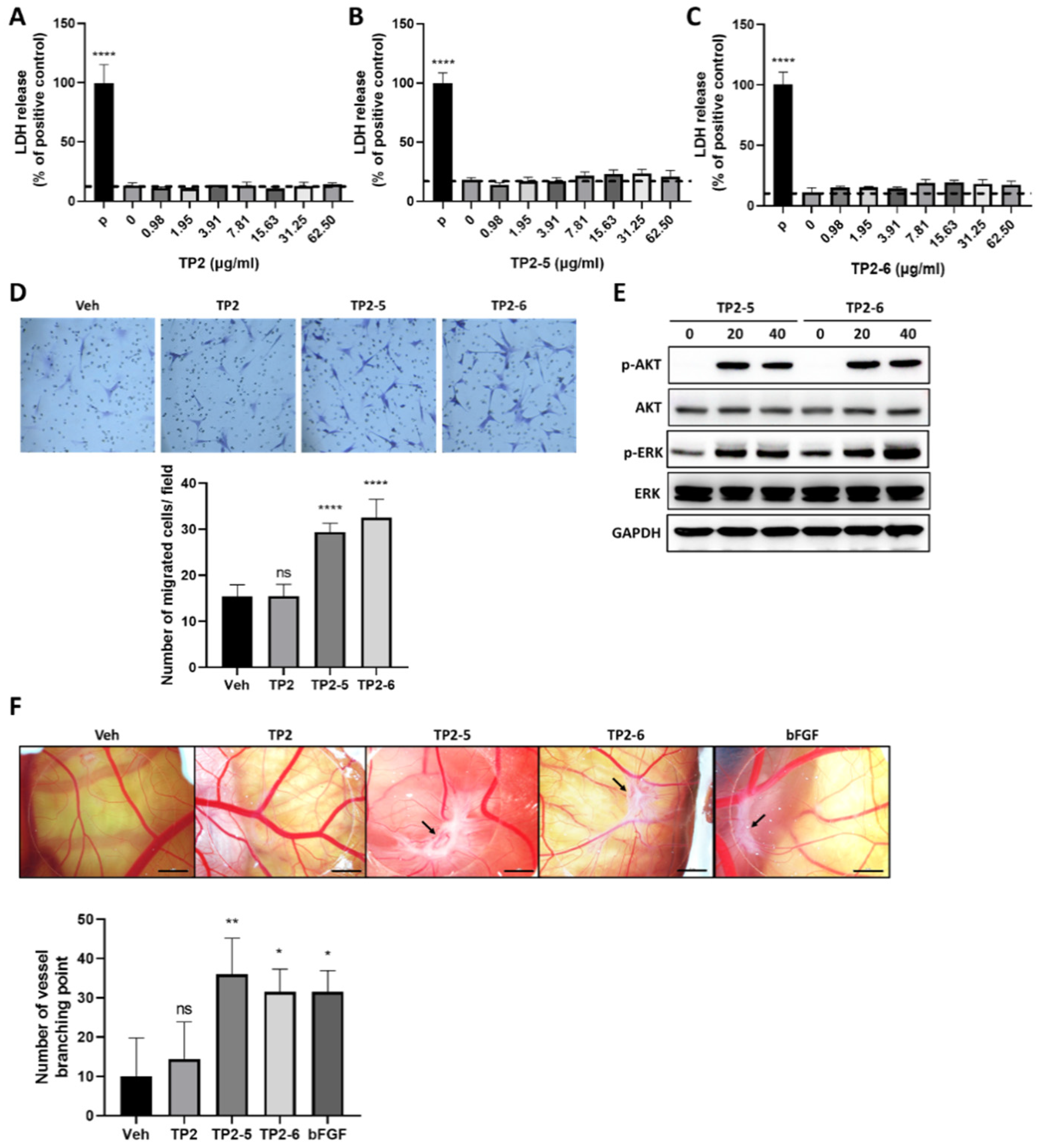 Marinedrugs 20 00205 g004