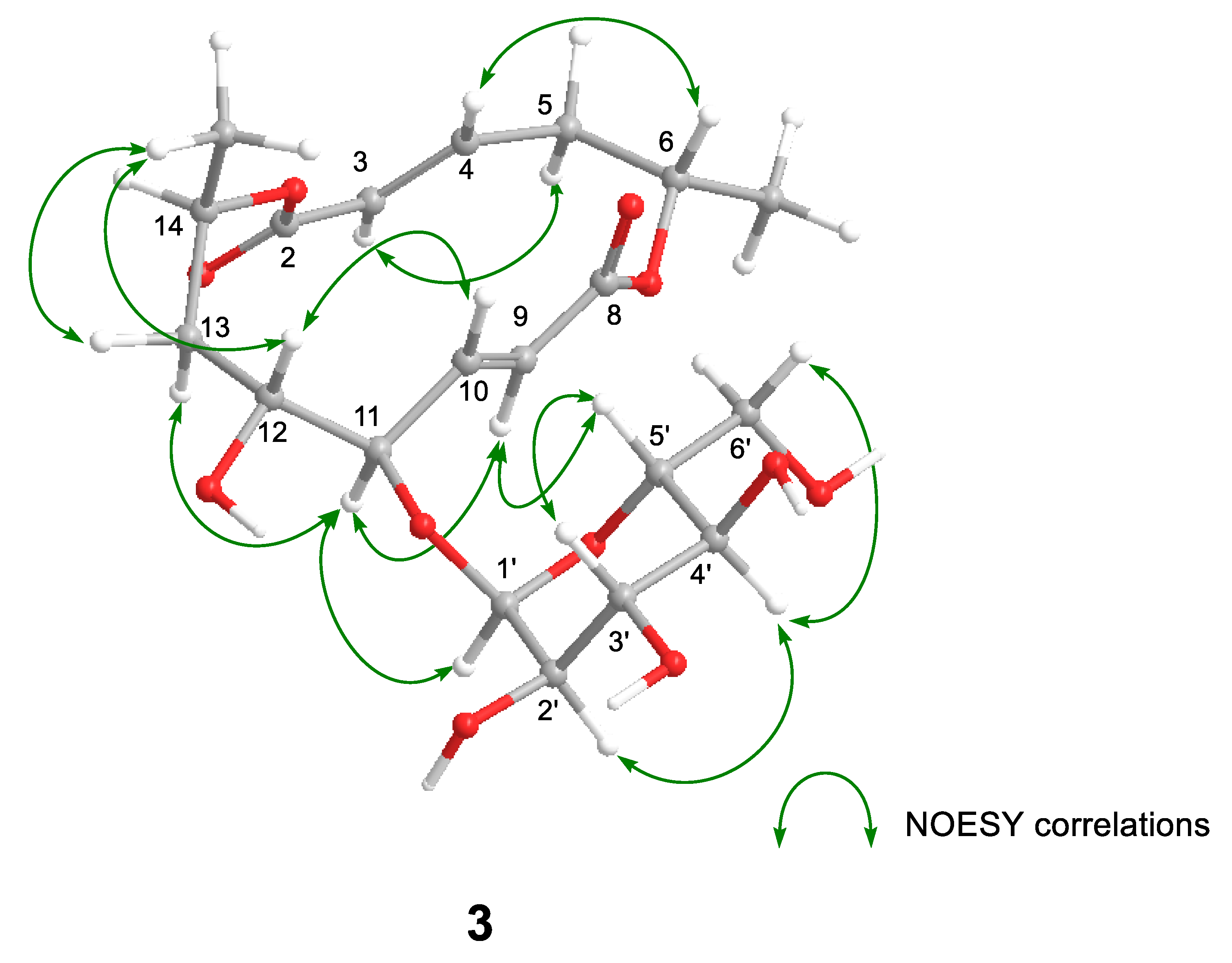 Marinedrugs 20 00226 g003 Marinedrugs 20 00226 g003