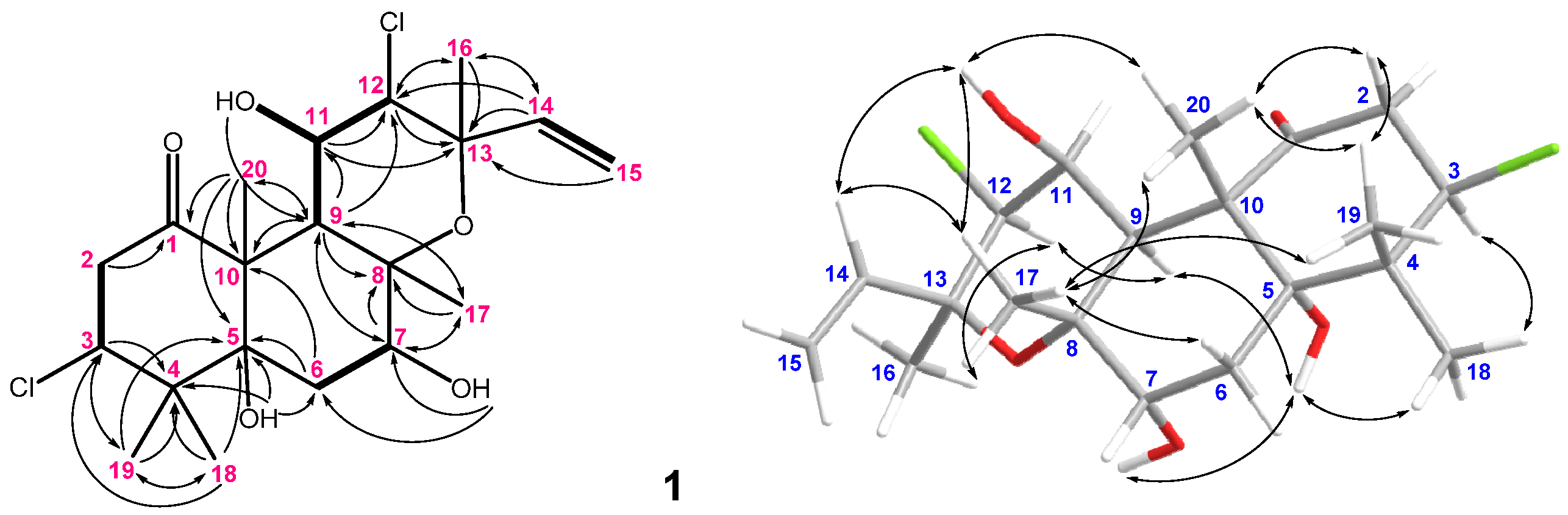 Marinedrugs 20 00241 g002