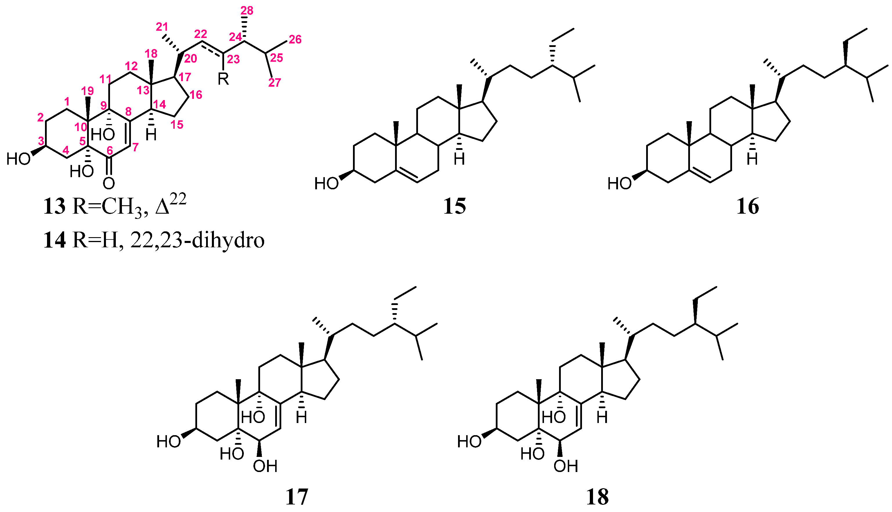 Marinedrugs 20 00241 g006