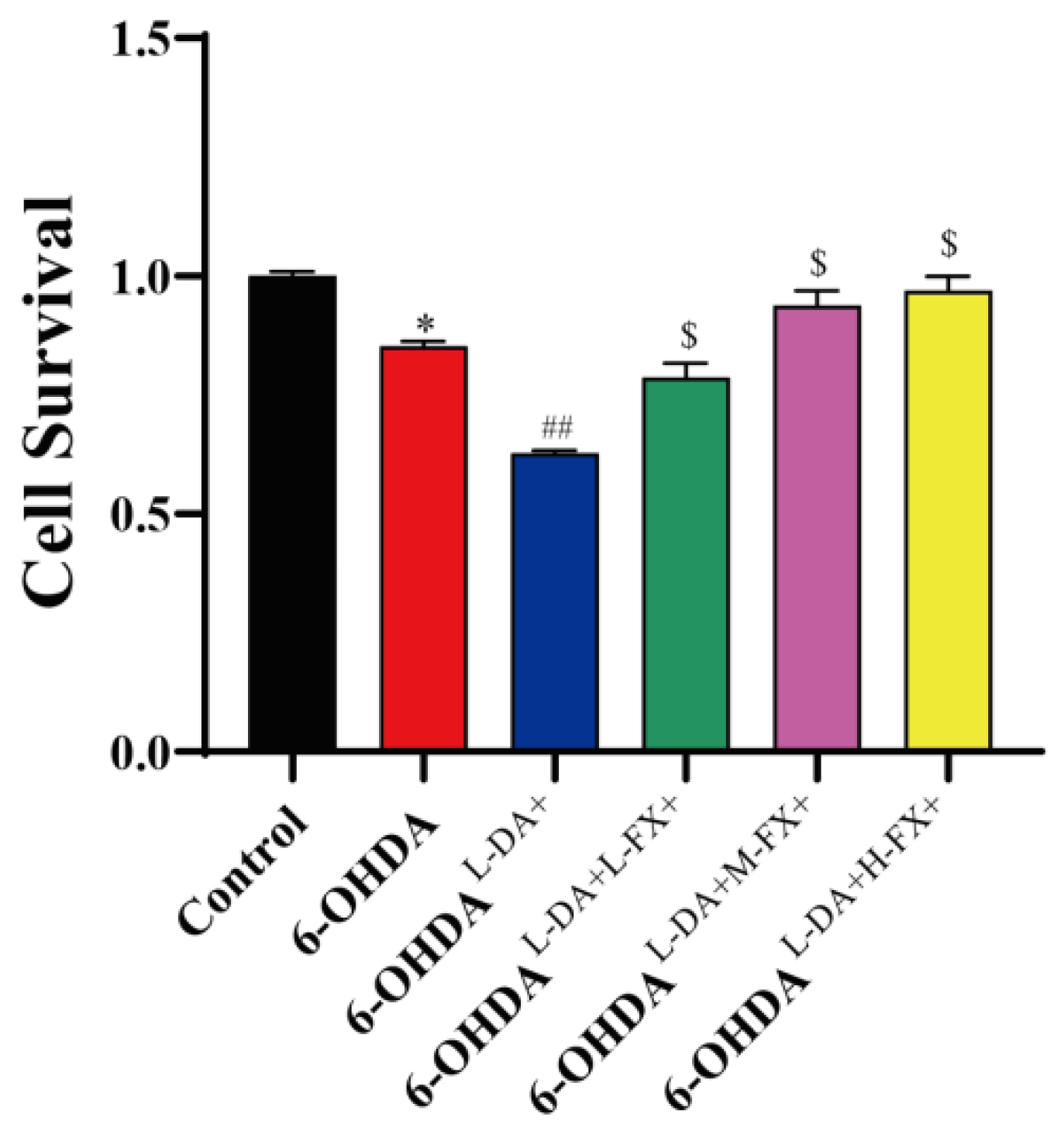 Marinedrugs 20 00245 g002