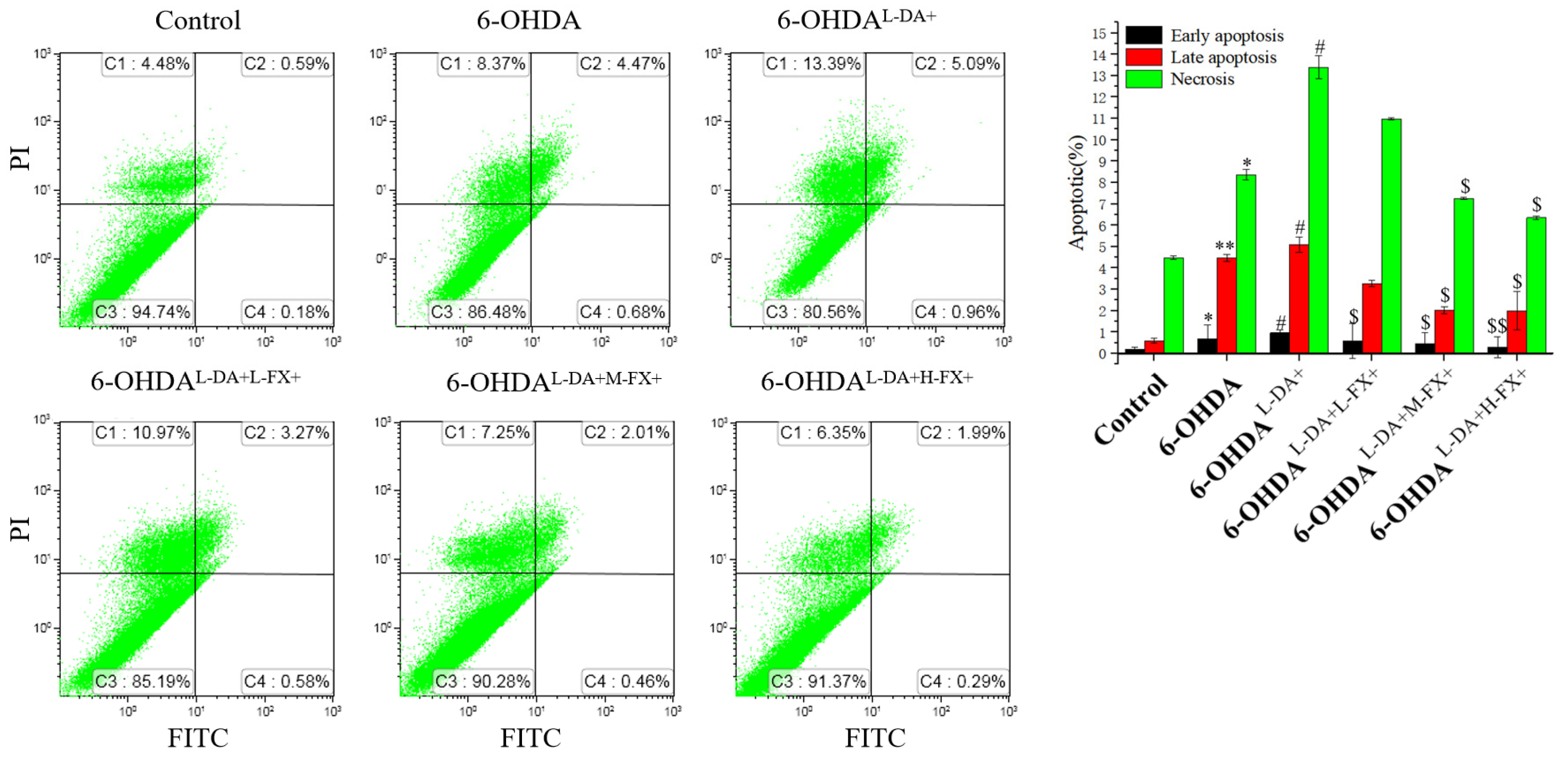 Marinedrugs 20 00245 g003