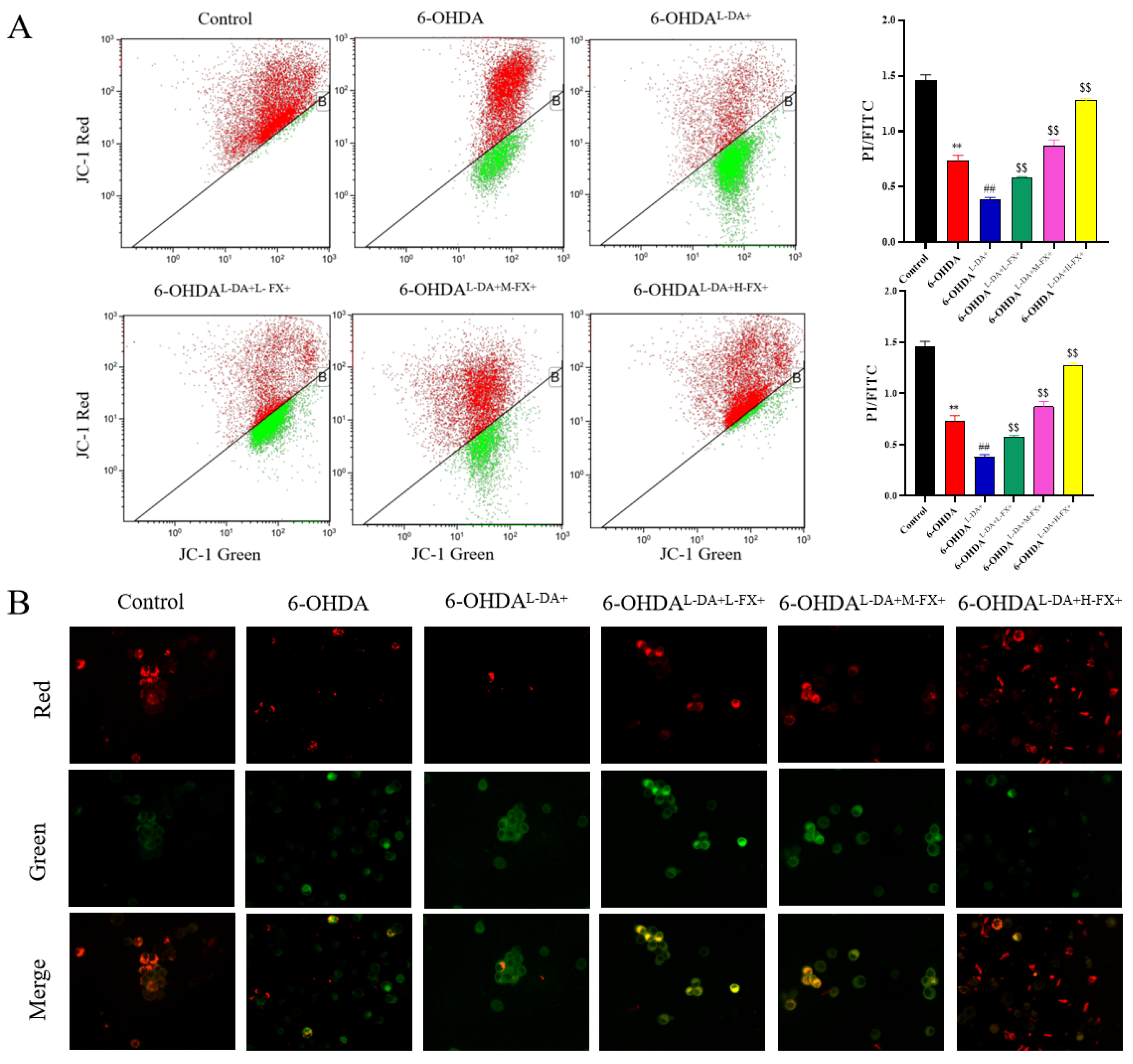 Marinedrugs 20 00245 g004