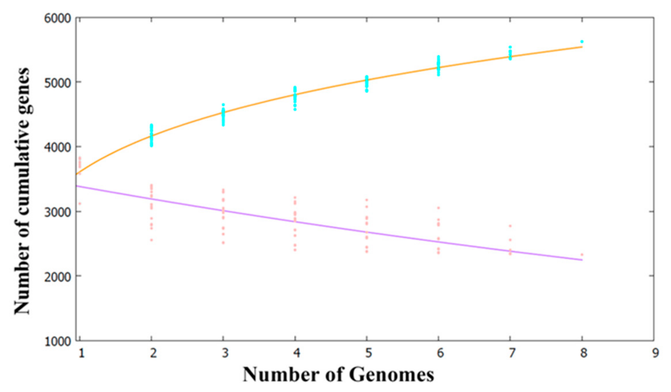 Marinedrugs 20 00248 g002
