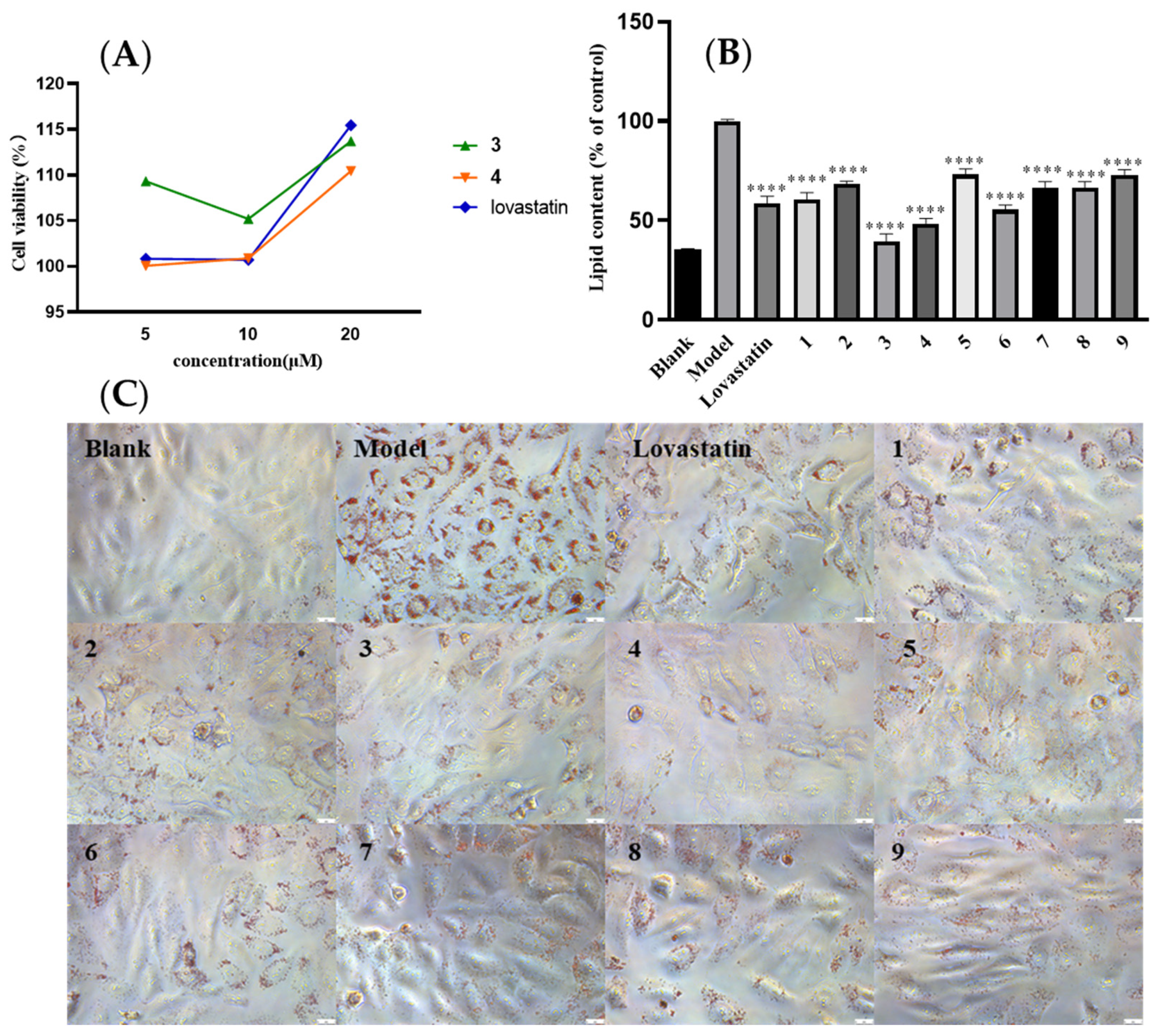 Marinedrugs 20 00259 g004